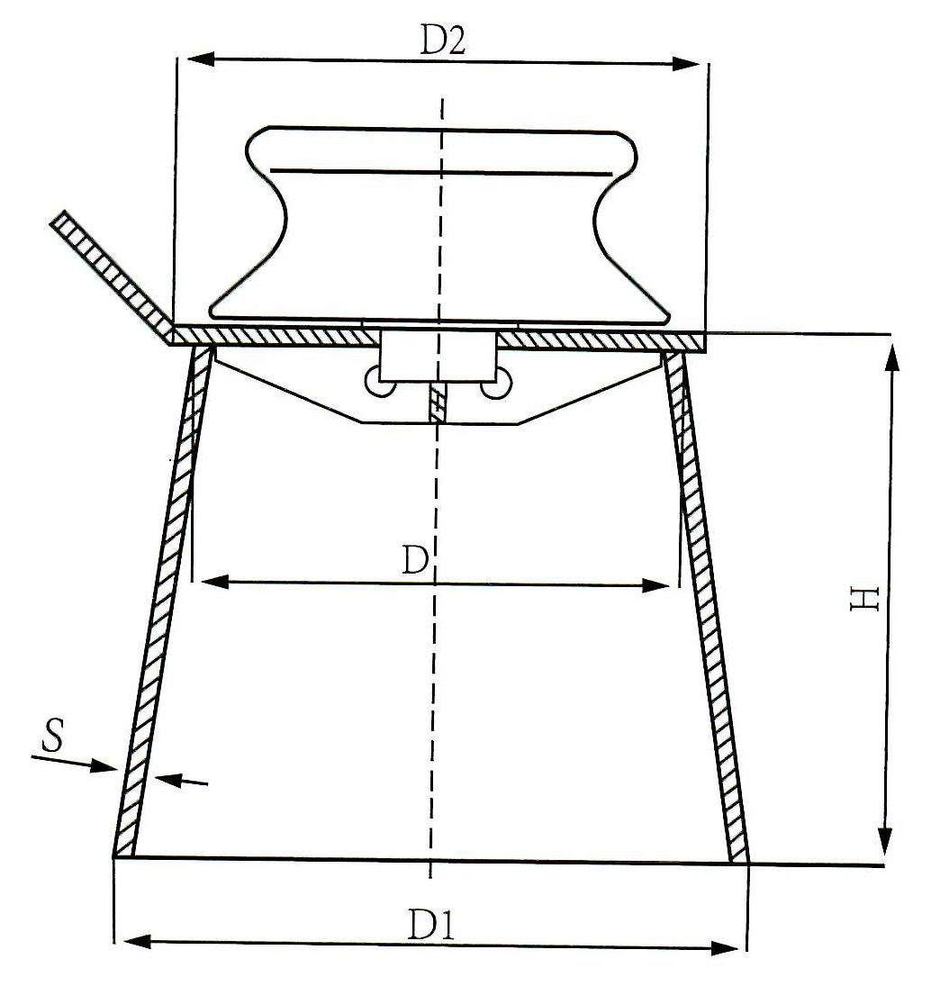 warping roller with pedestal type B