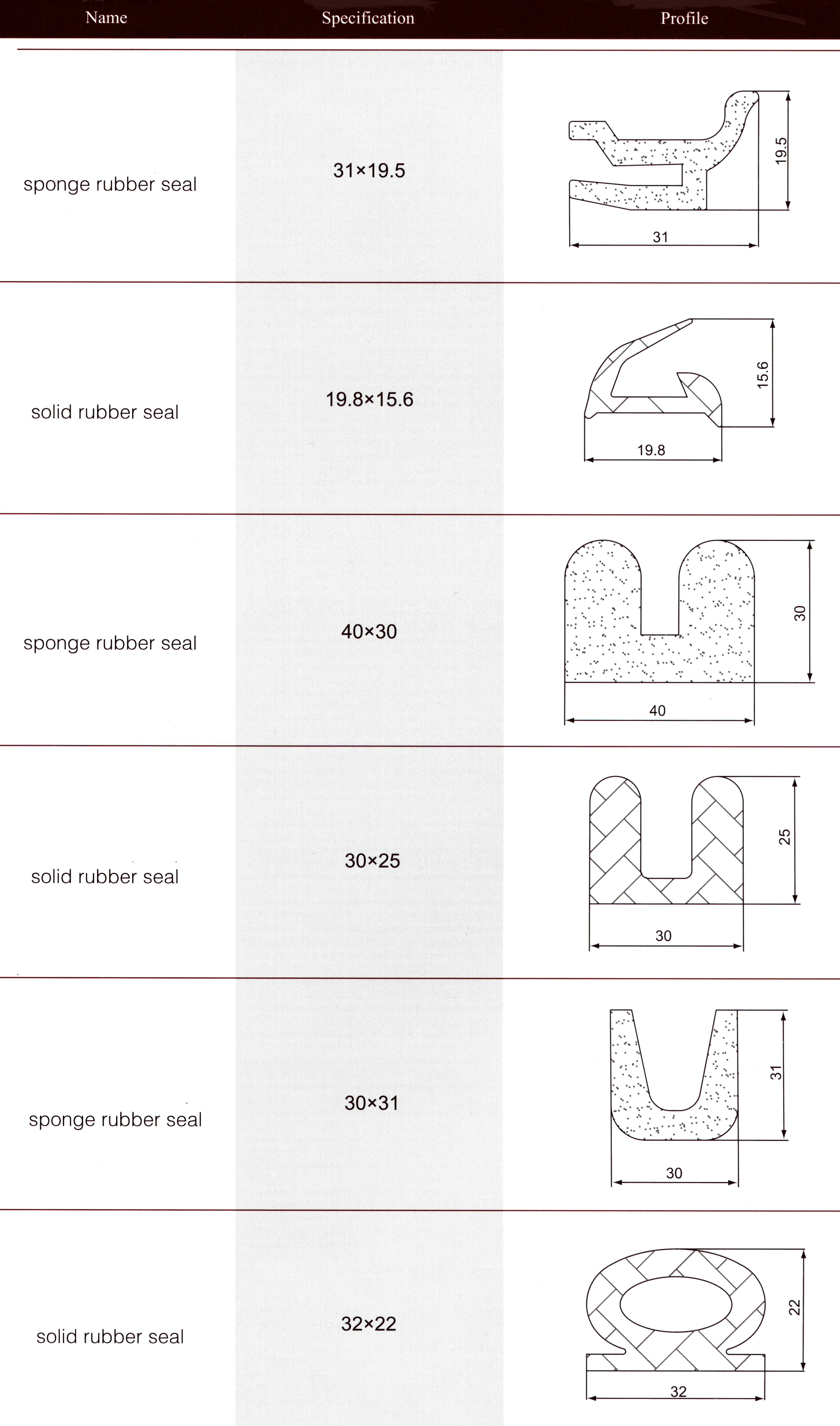 sponge rubber seal 