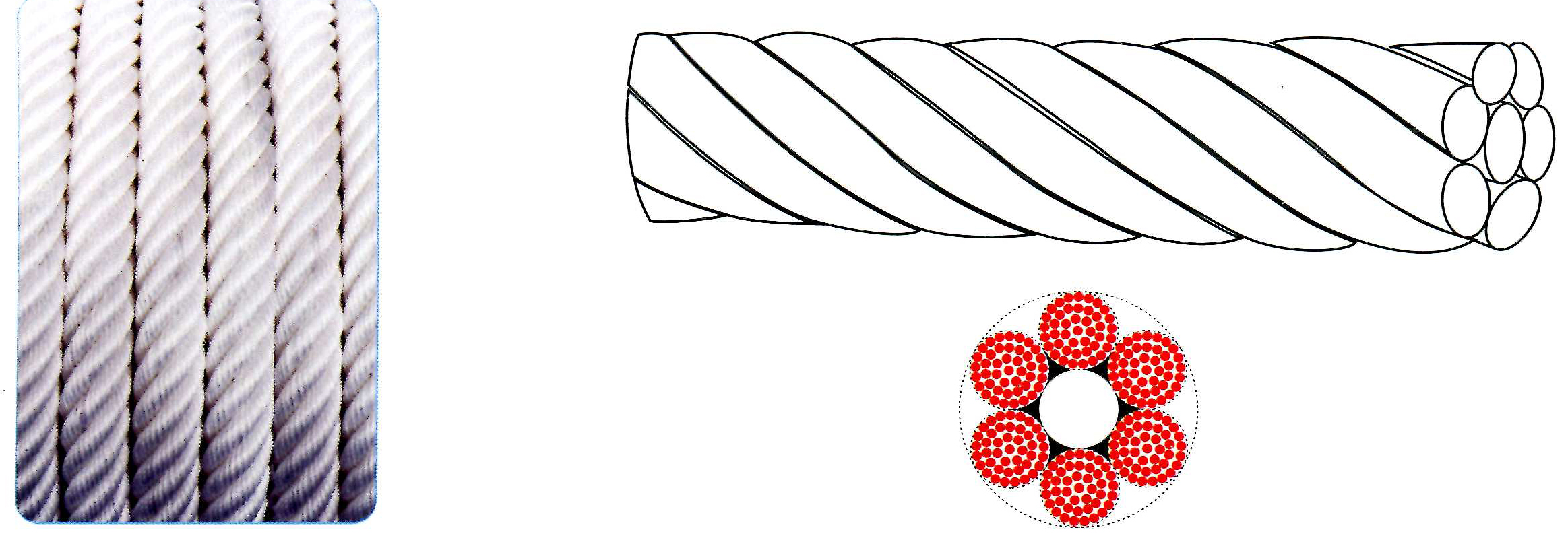 Nine strength ATLAS rope 