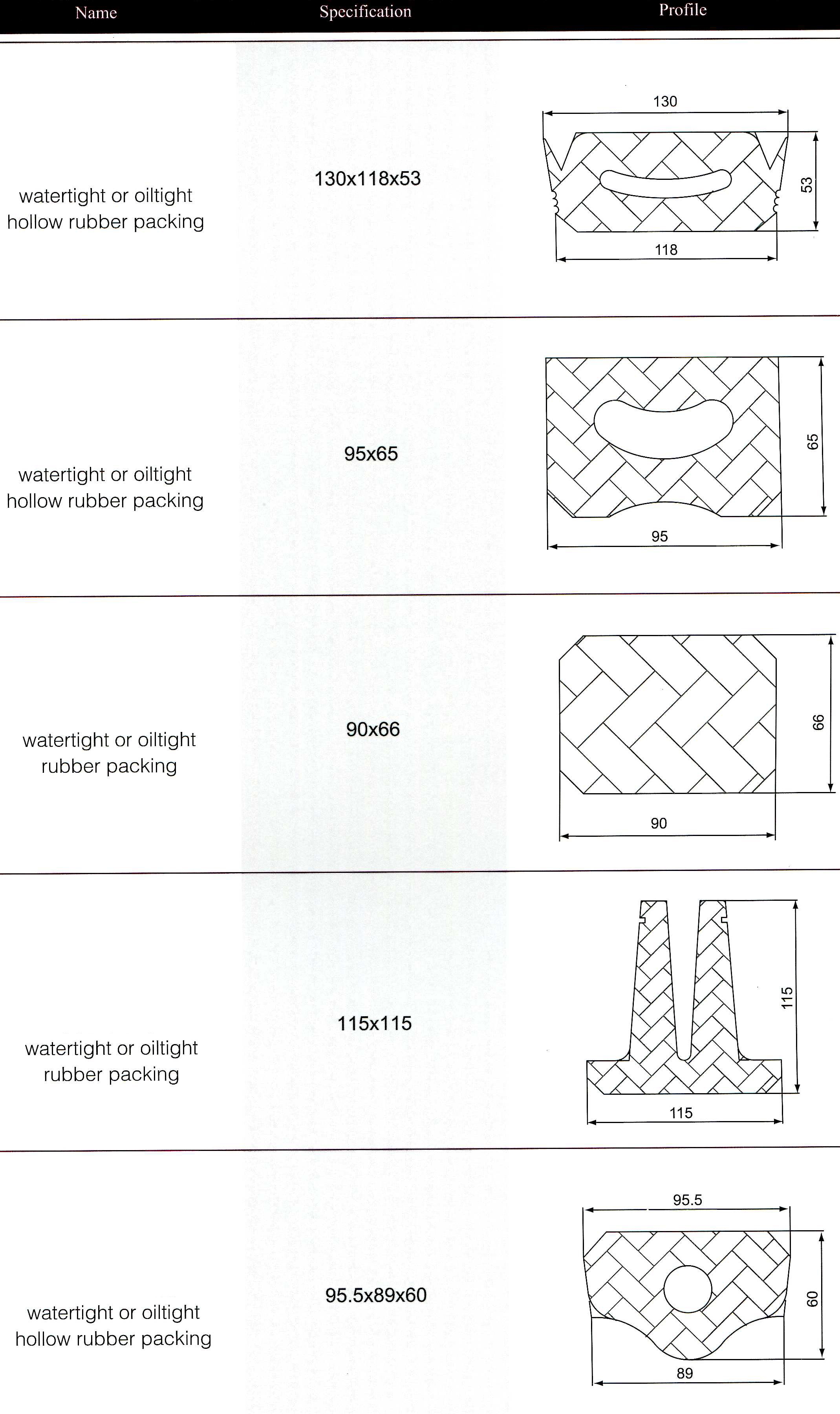 watertight or oiltight rubber packing