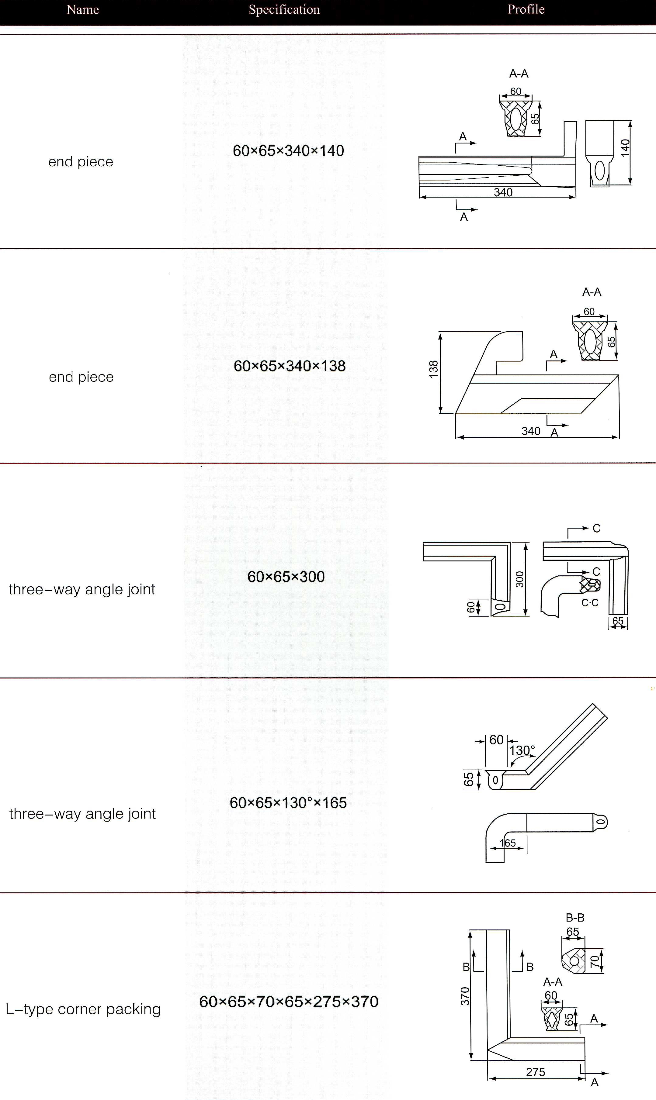 end piece 