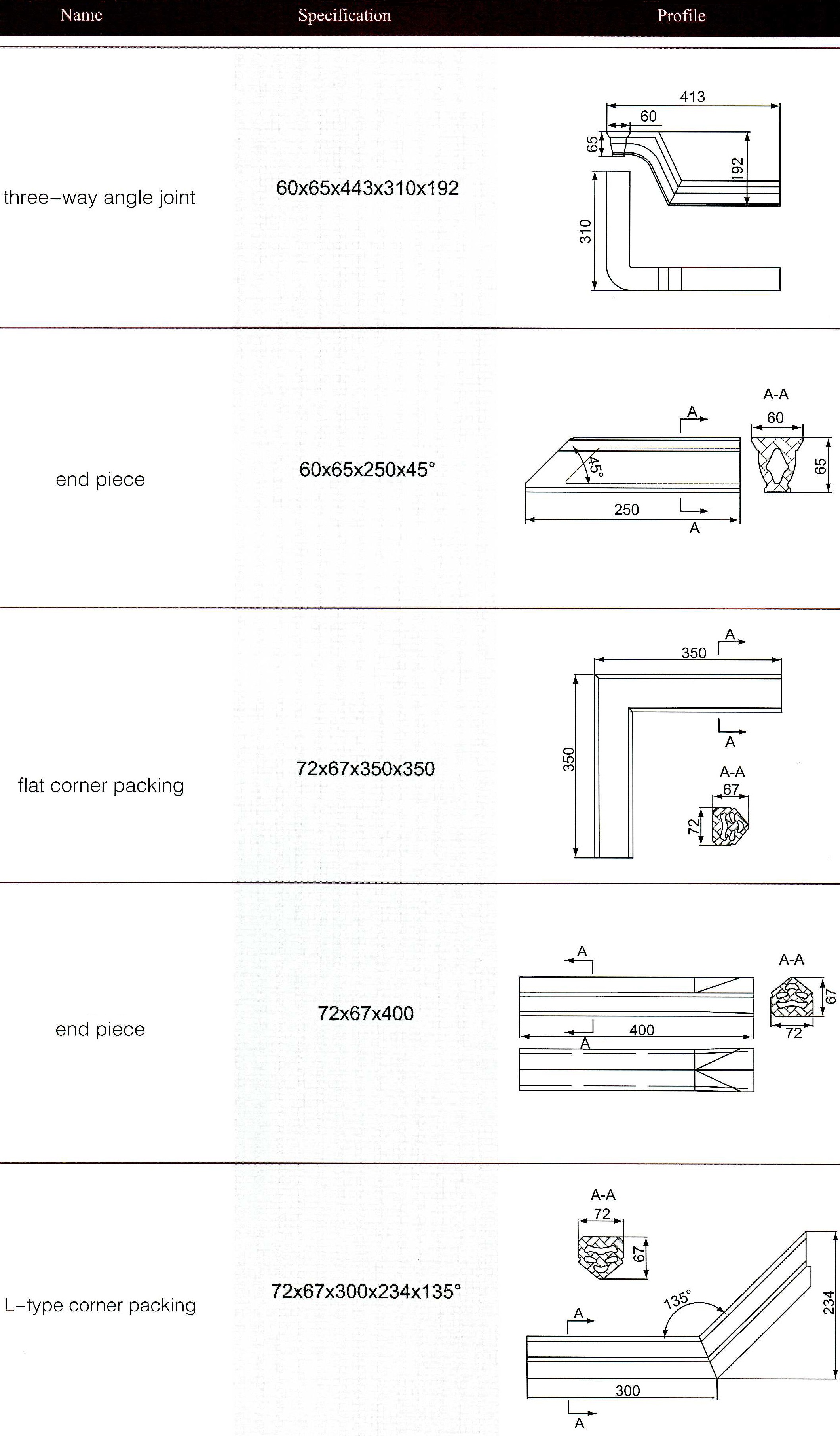 angle joint 