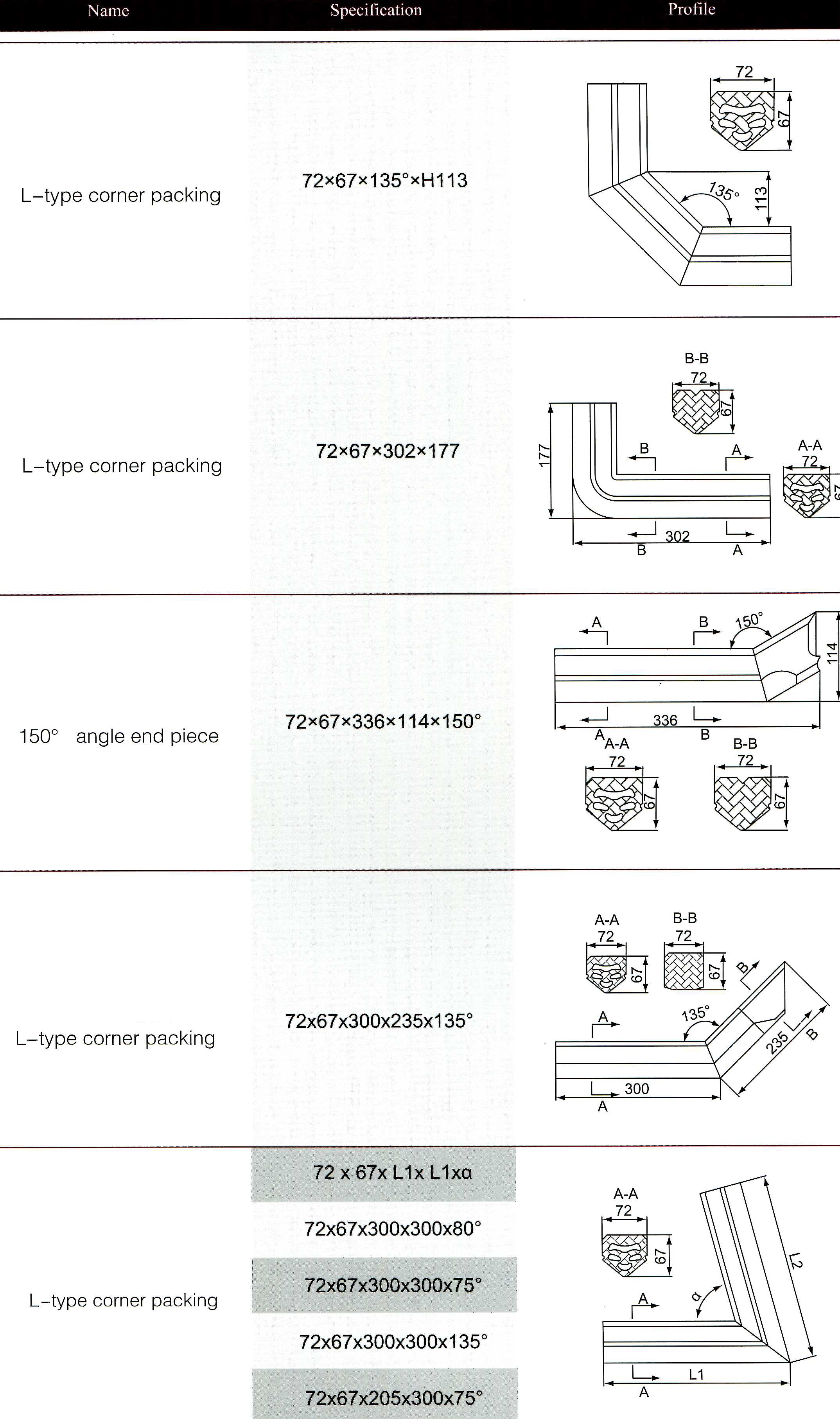 L-type corner packing 