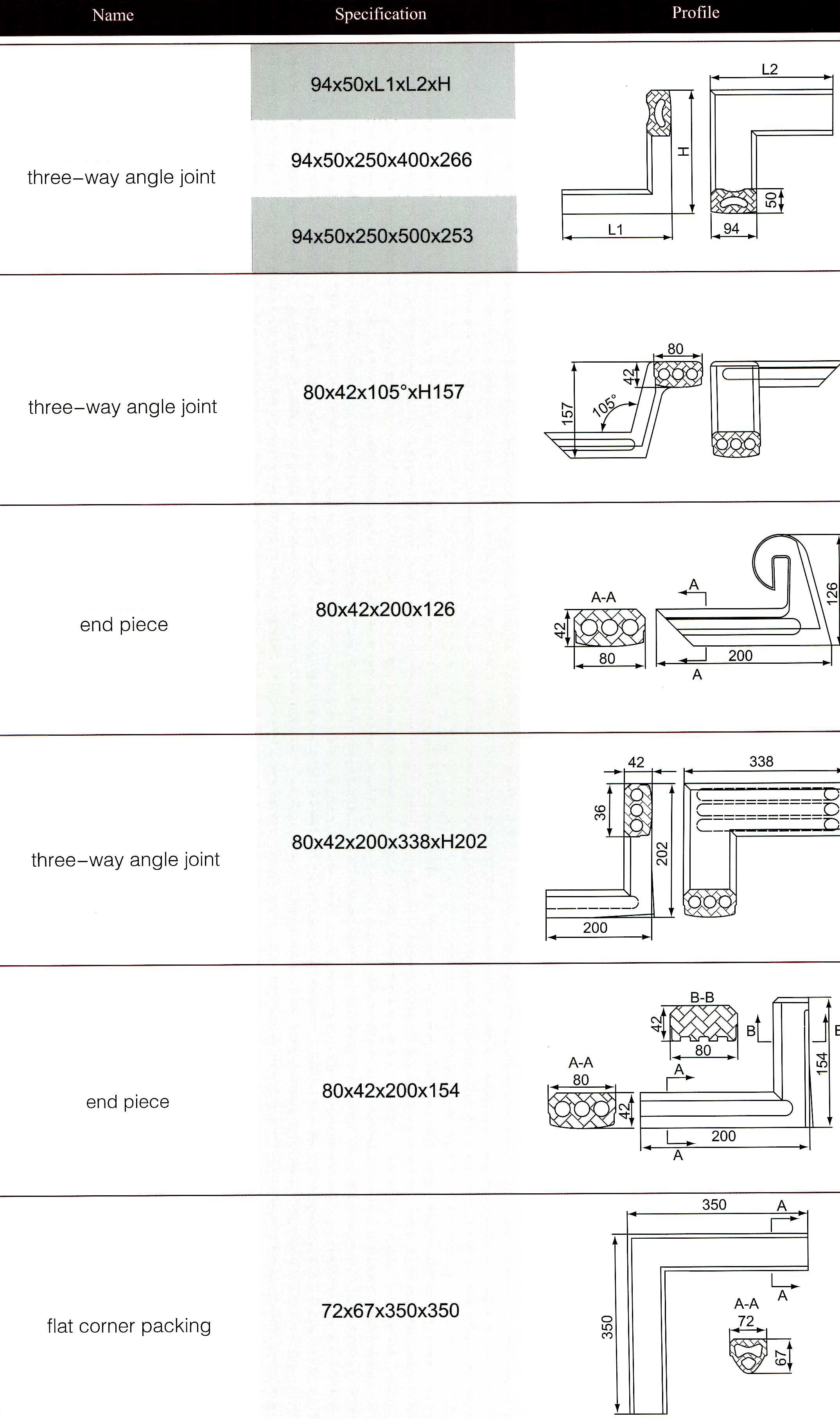 rubber packing angle joint 