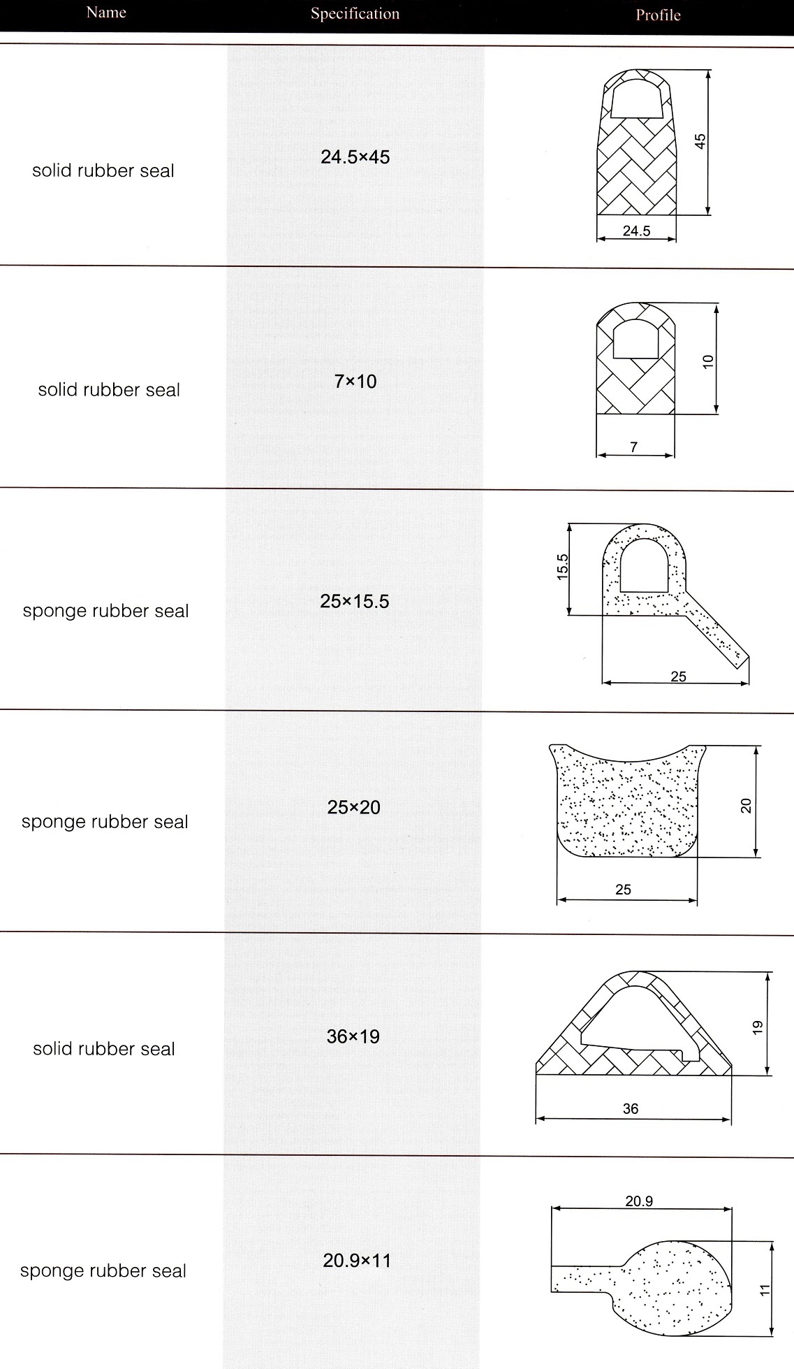 solid rubber seal 