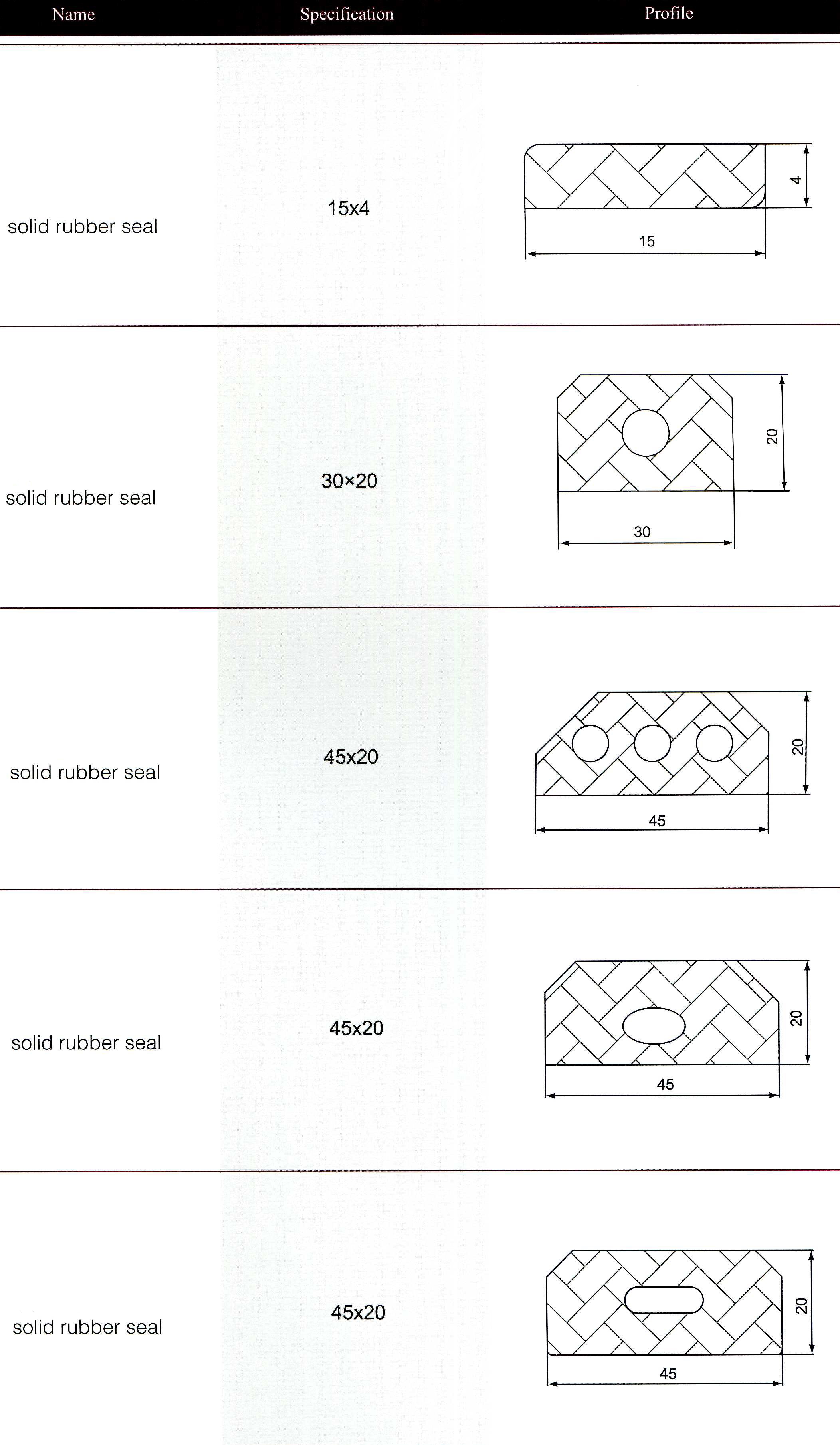 solid rubber seal 