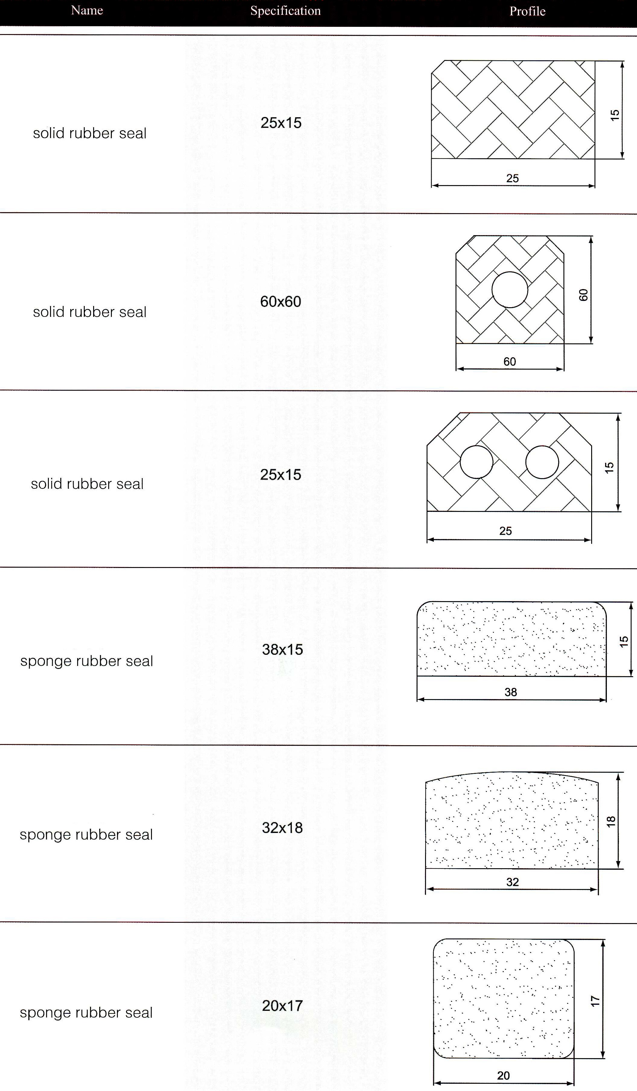 solid rubber seal 