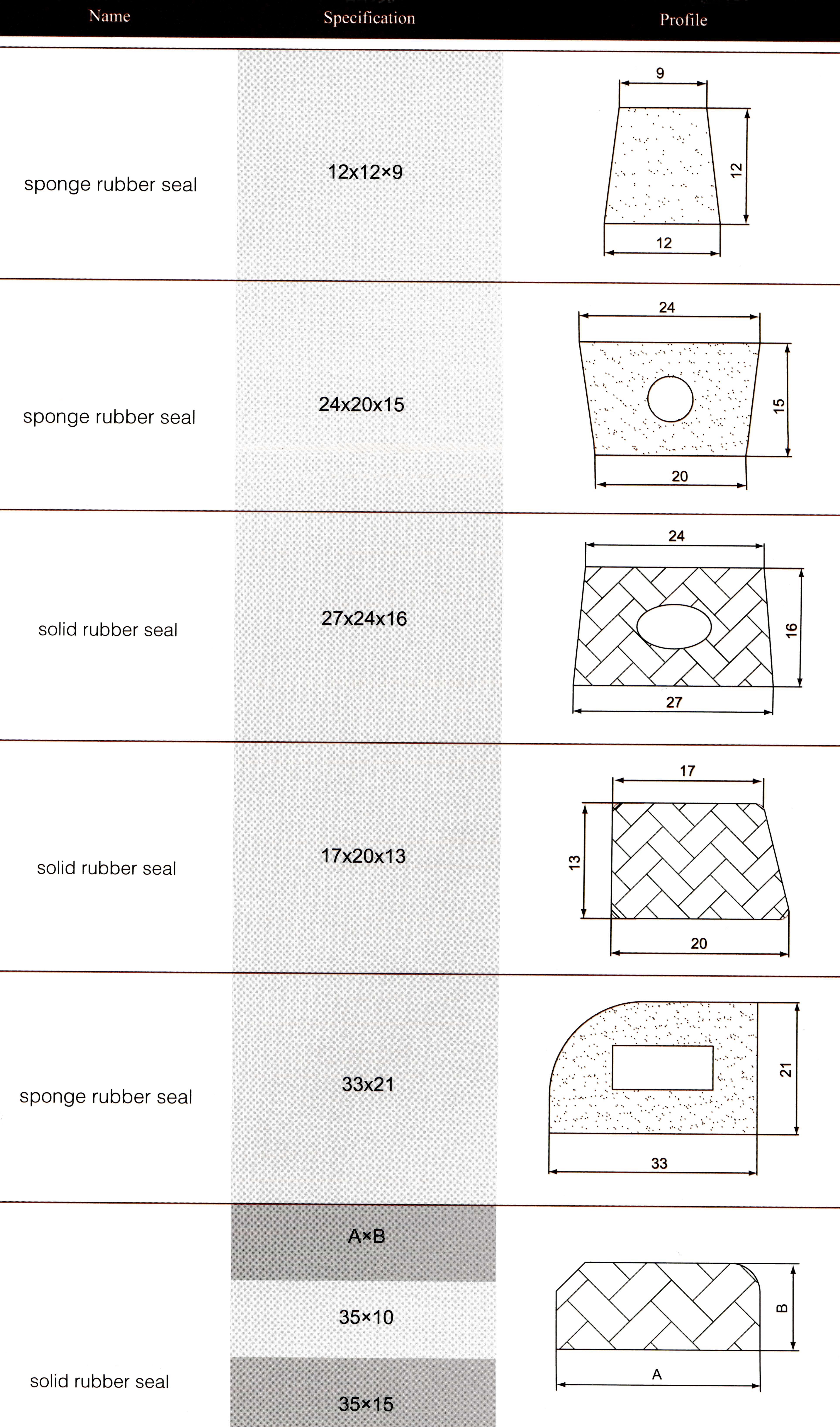 solid rubber seal 