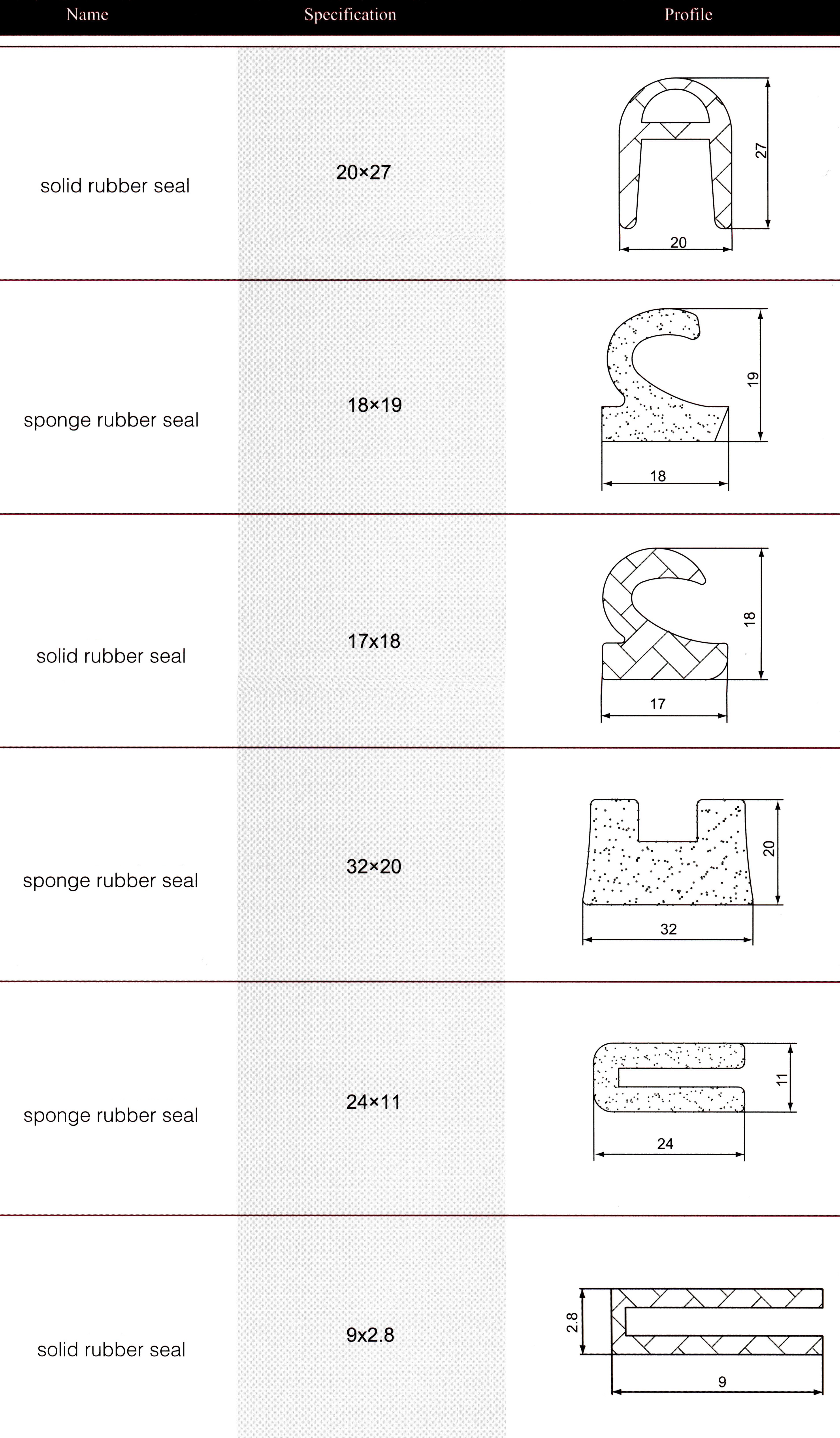 solid rubber seal 