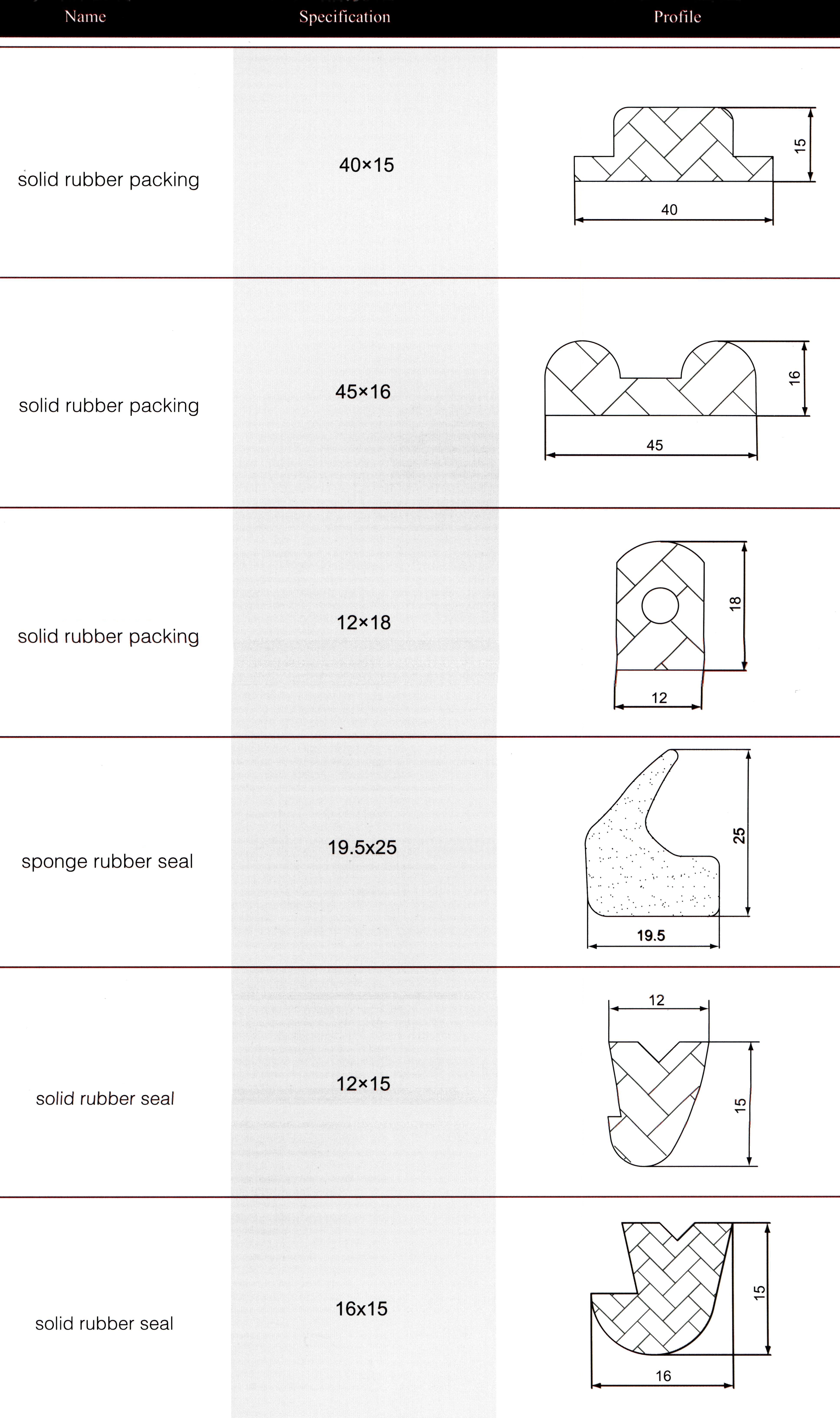 solid rubber seal