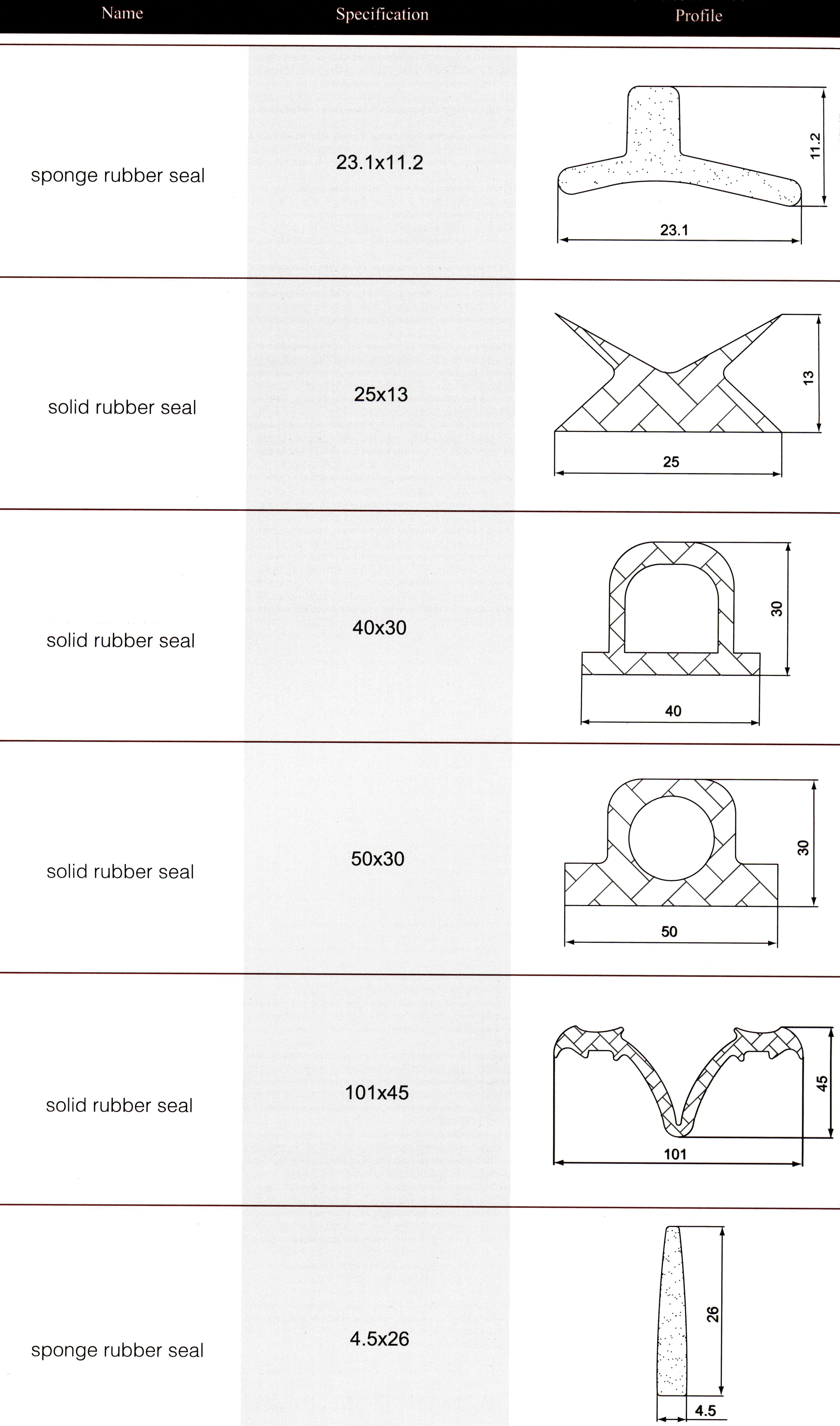 sponge rubber seal 