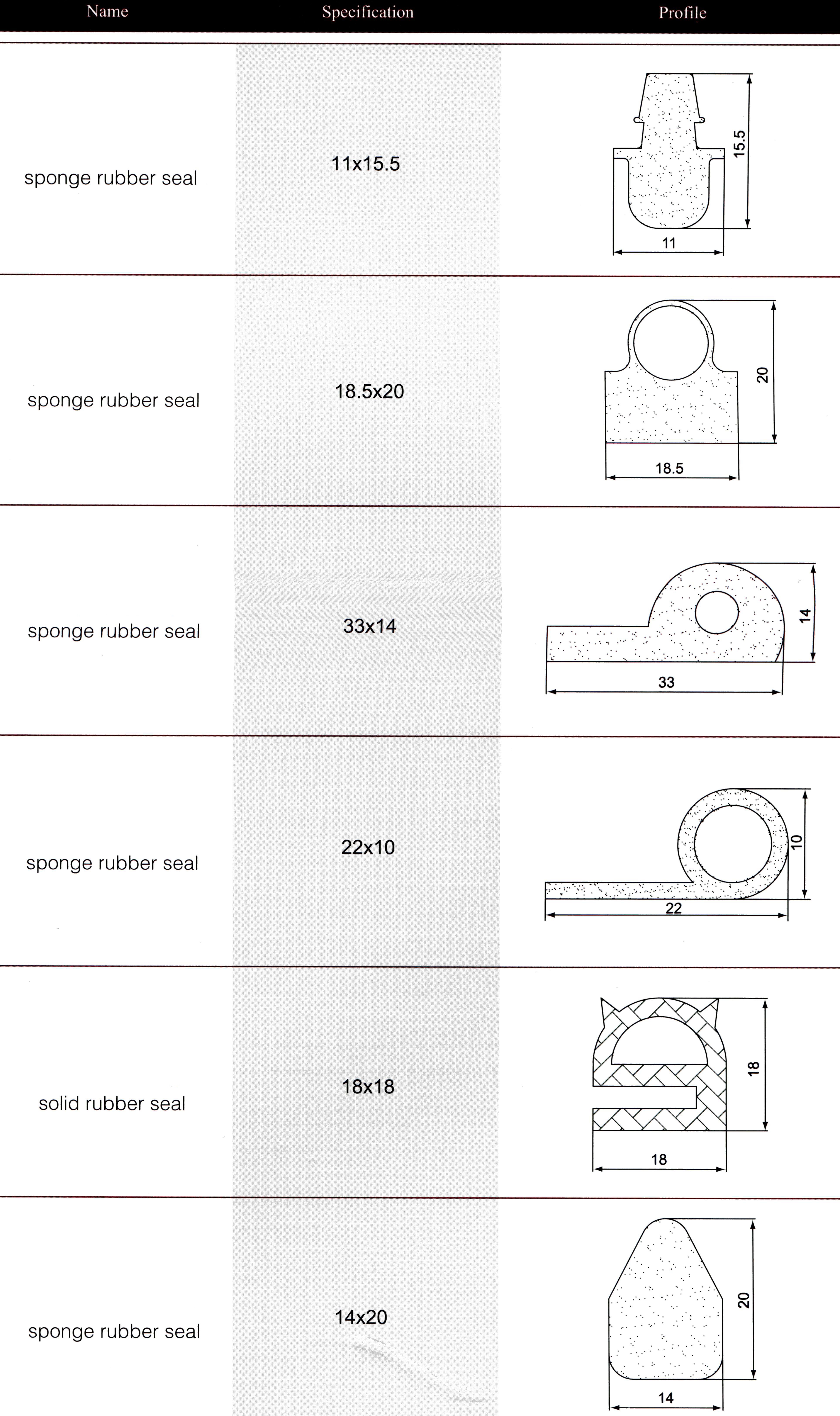 sponge rubber seal 