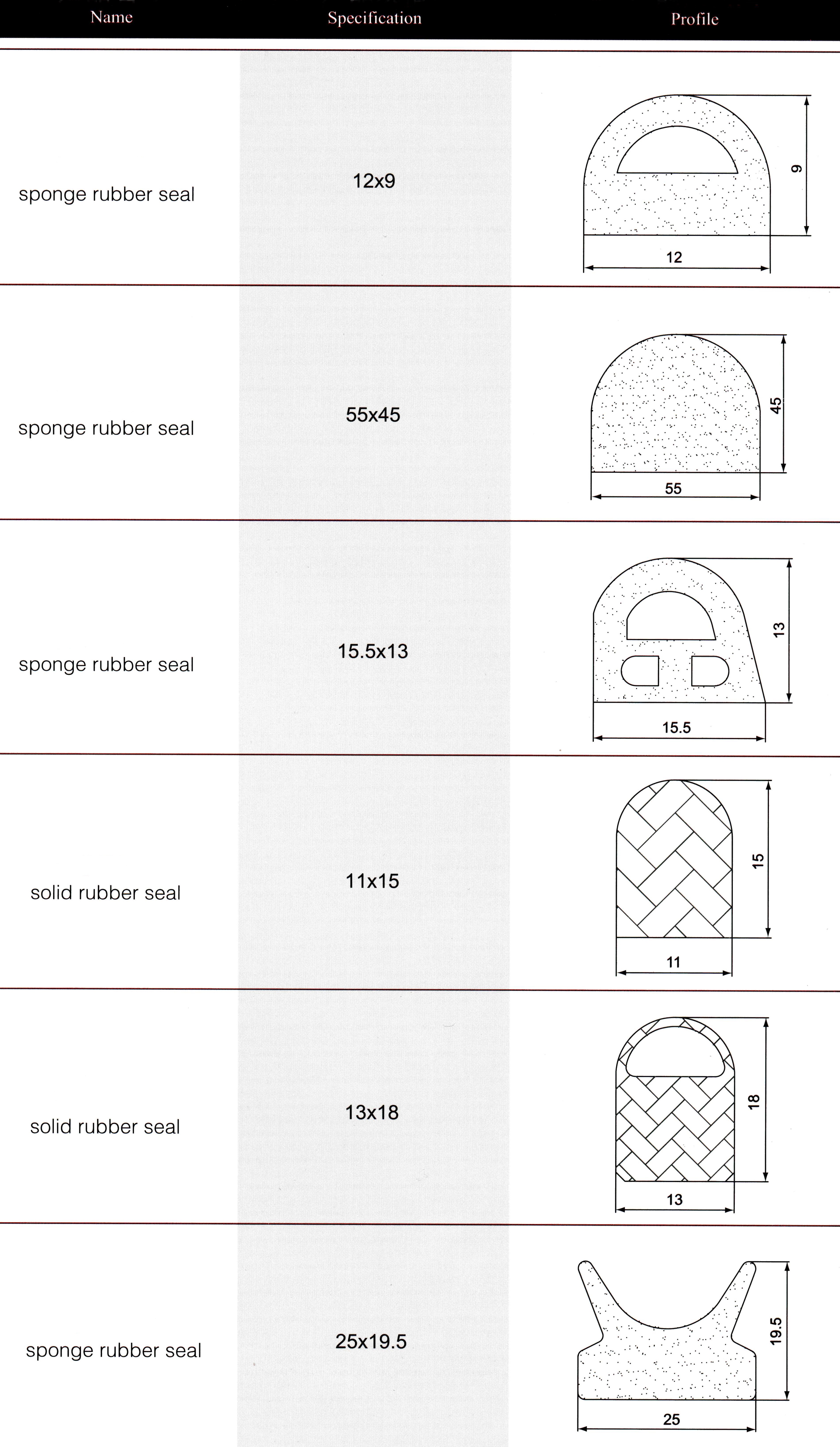 sponge rubber seal 