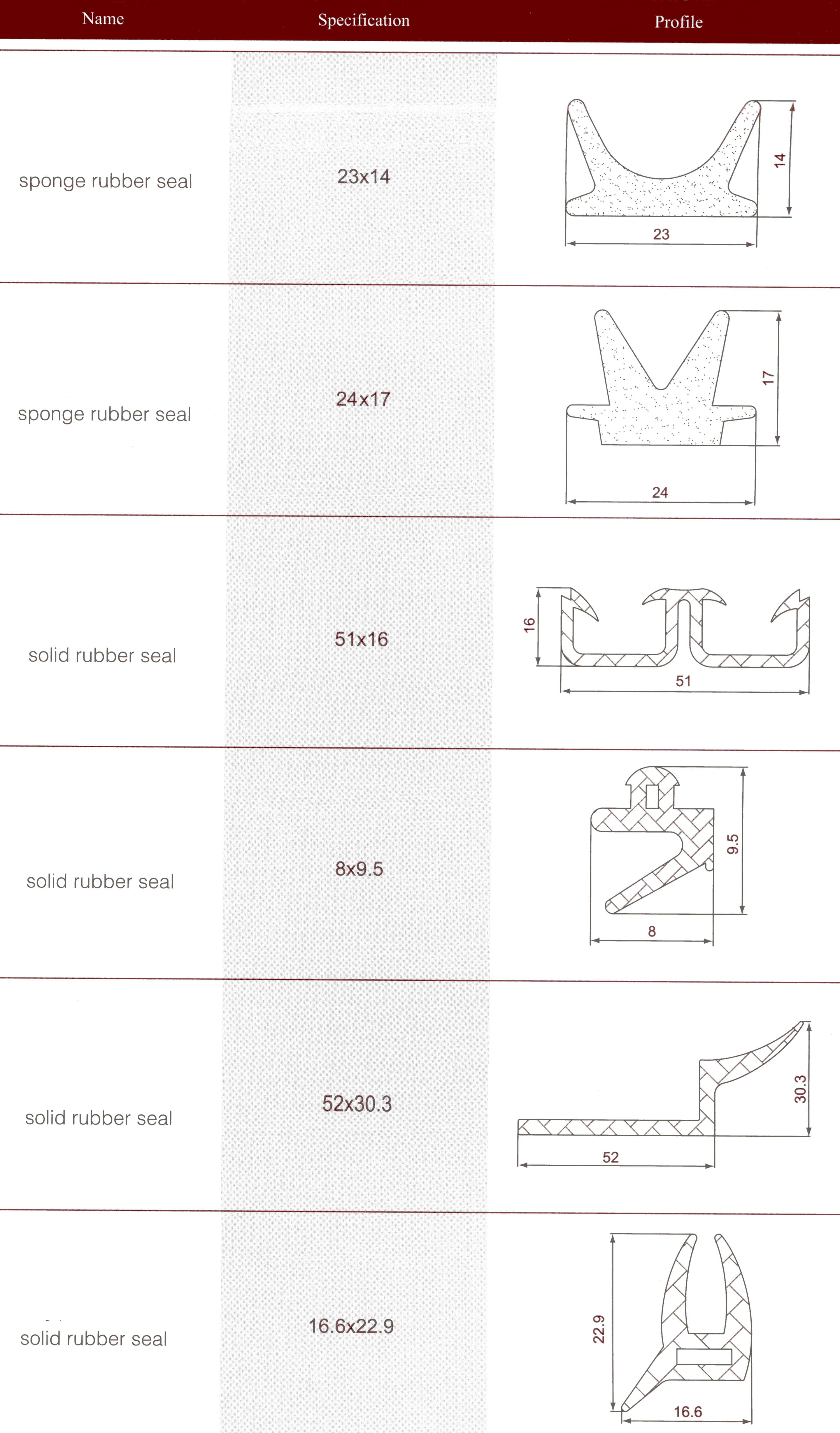 sponge rubber seal 