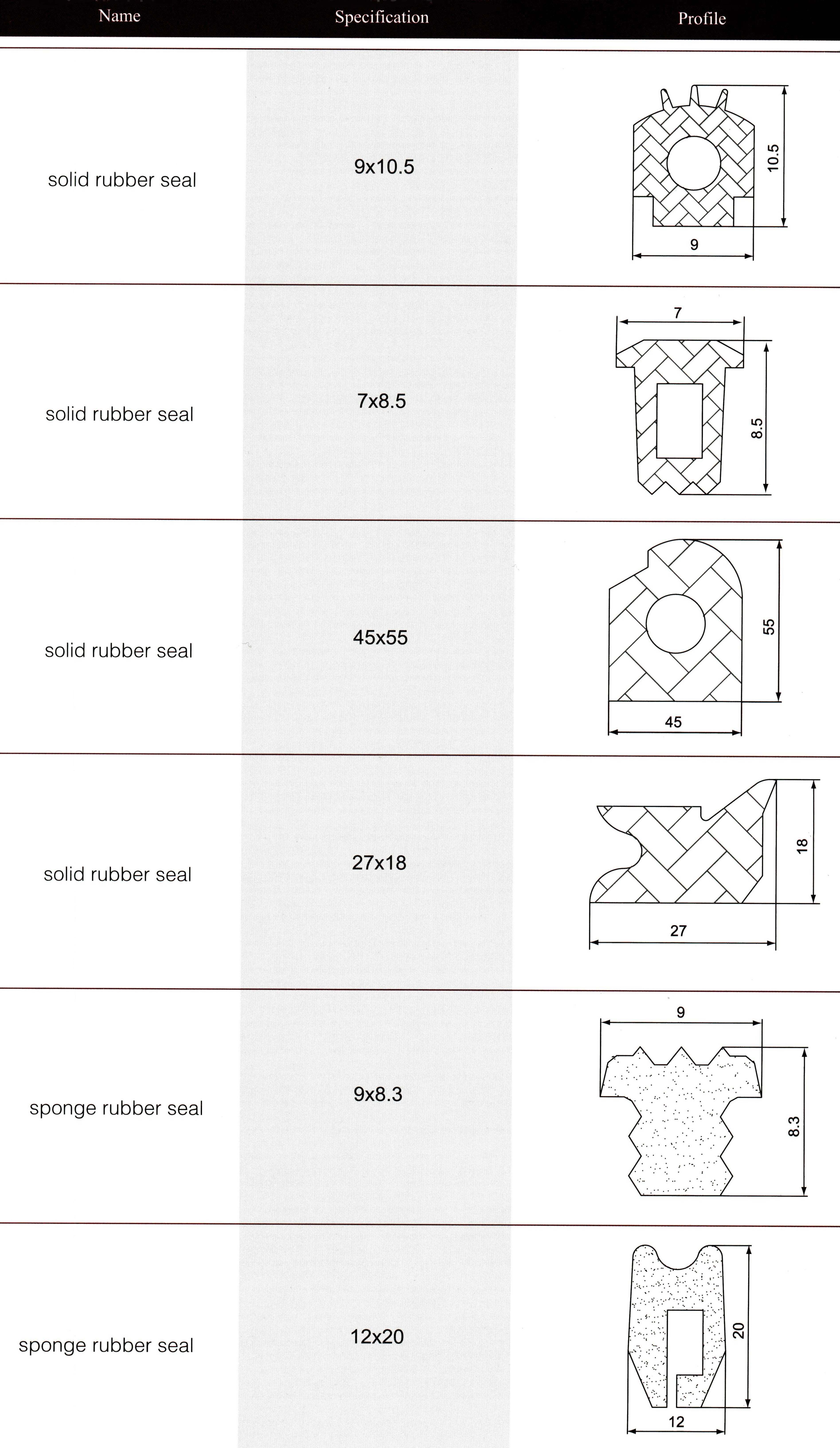 solid rubber seal 