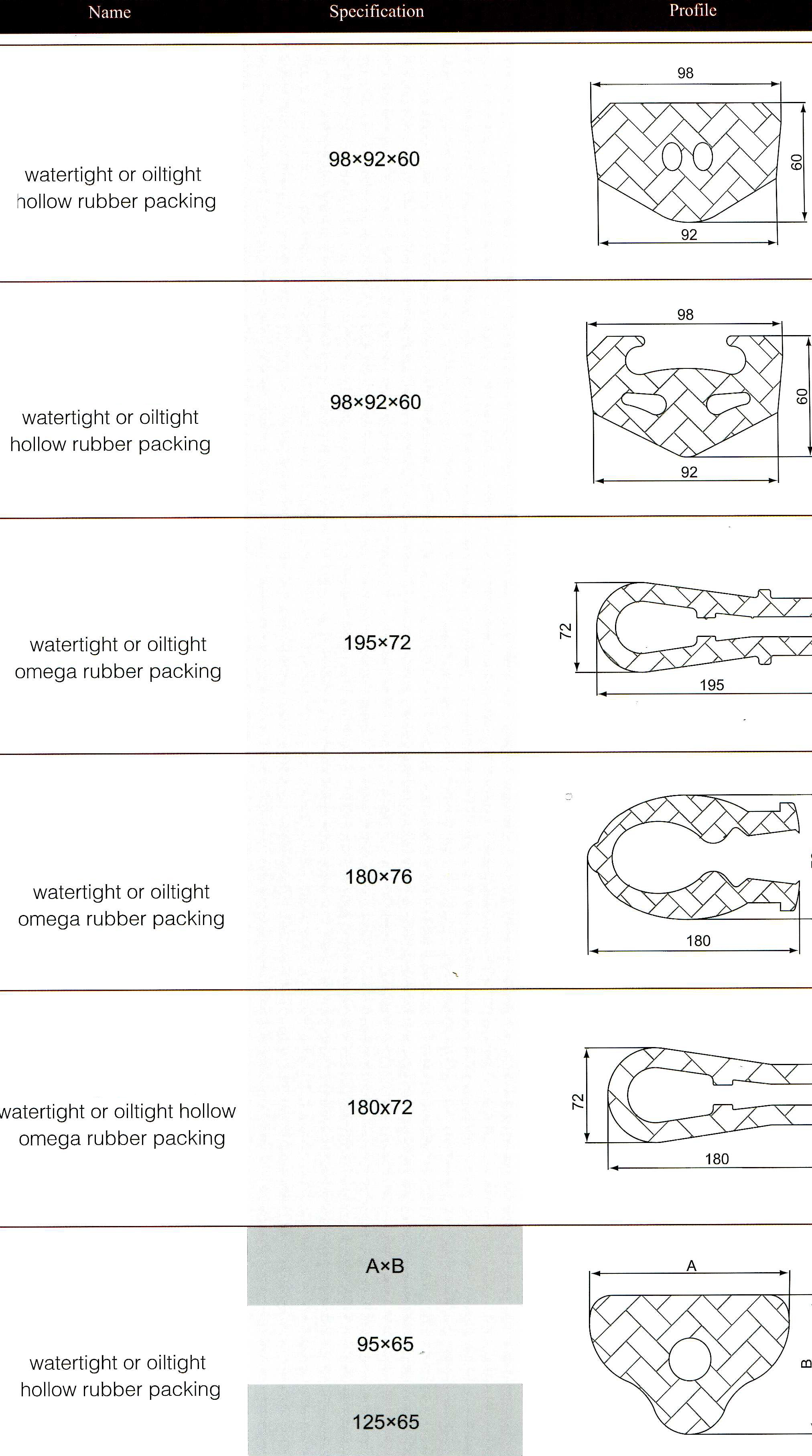 watertight or oiltight hollow rubber packing 