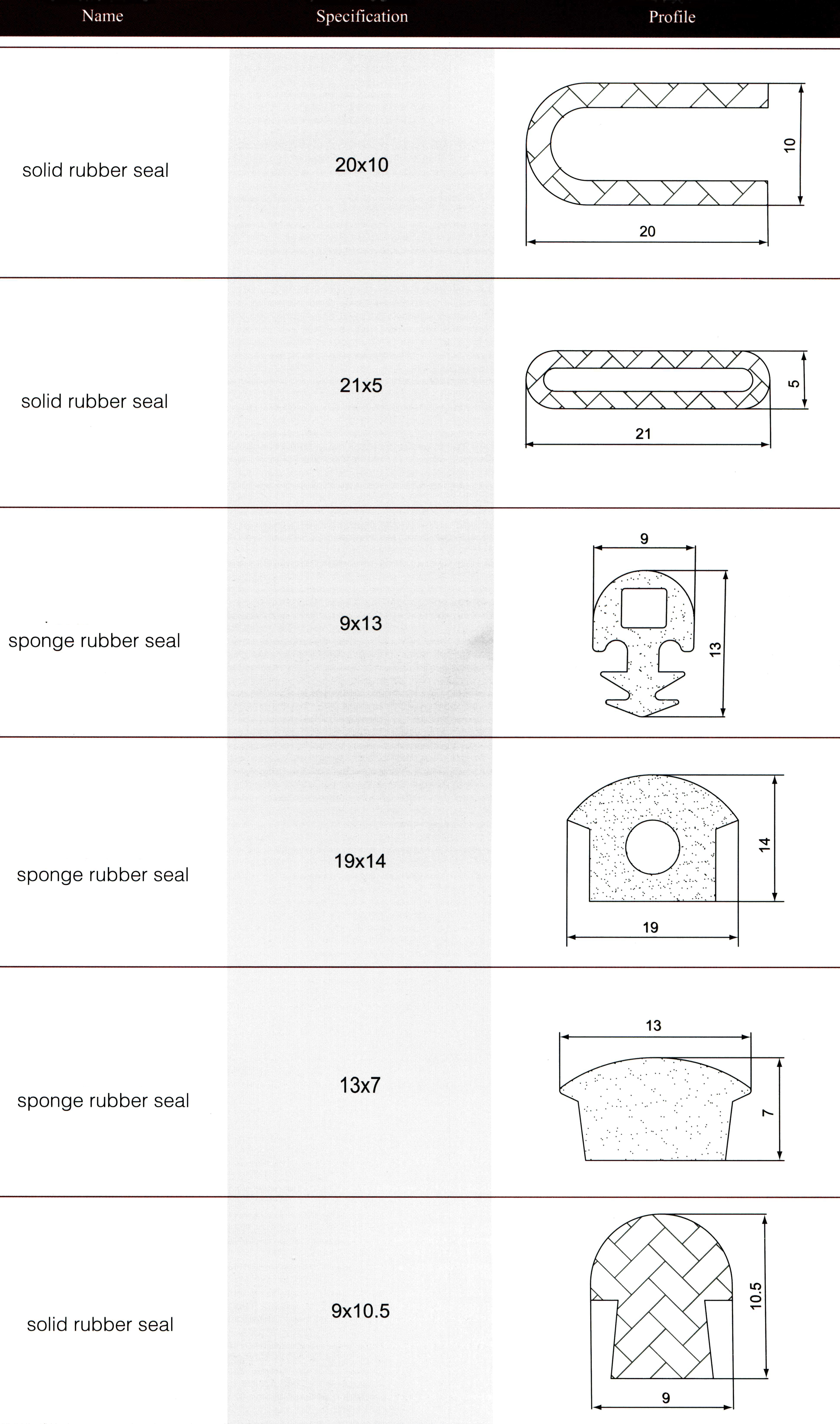 sponge rubber seal 