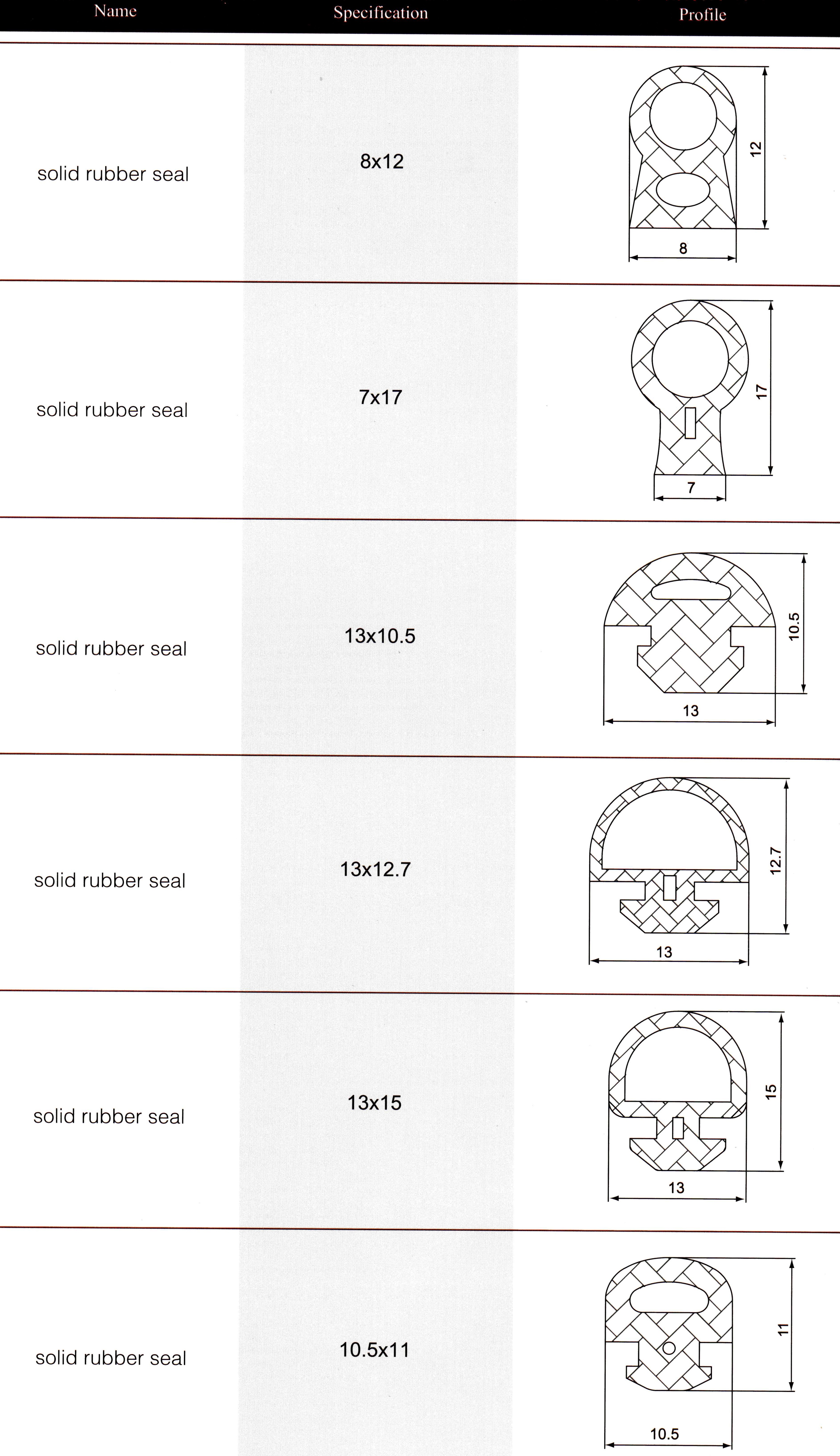 solid rubber seal 