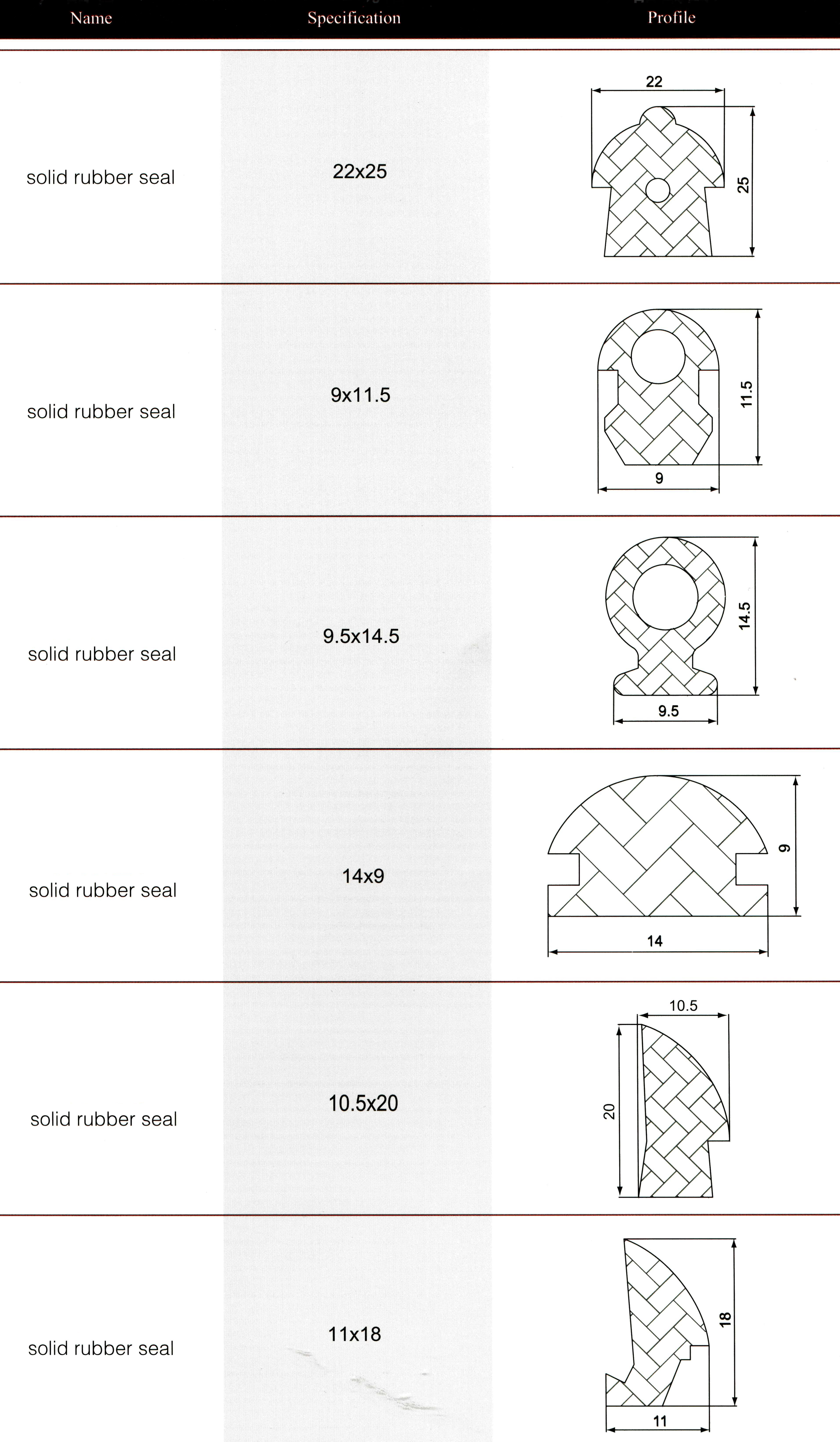 solid rubber seal 