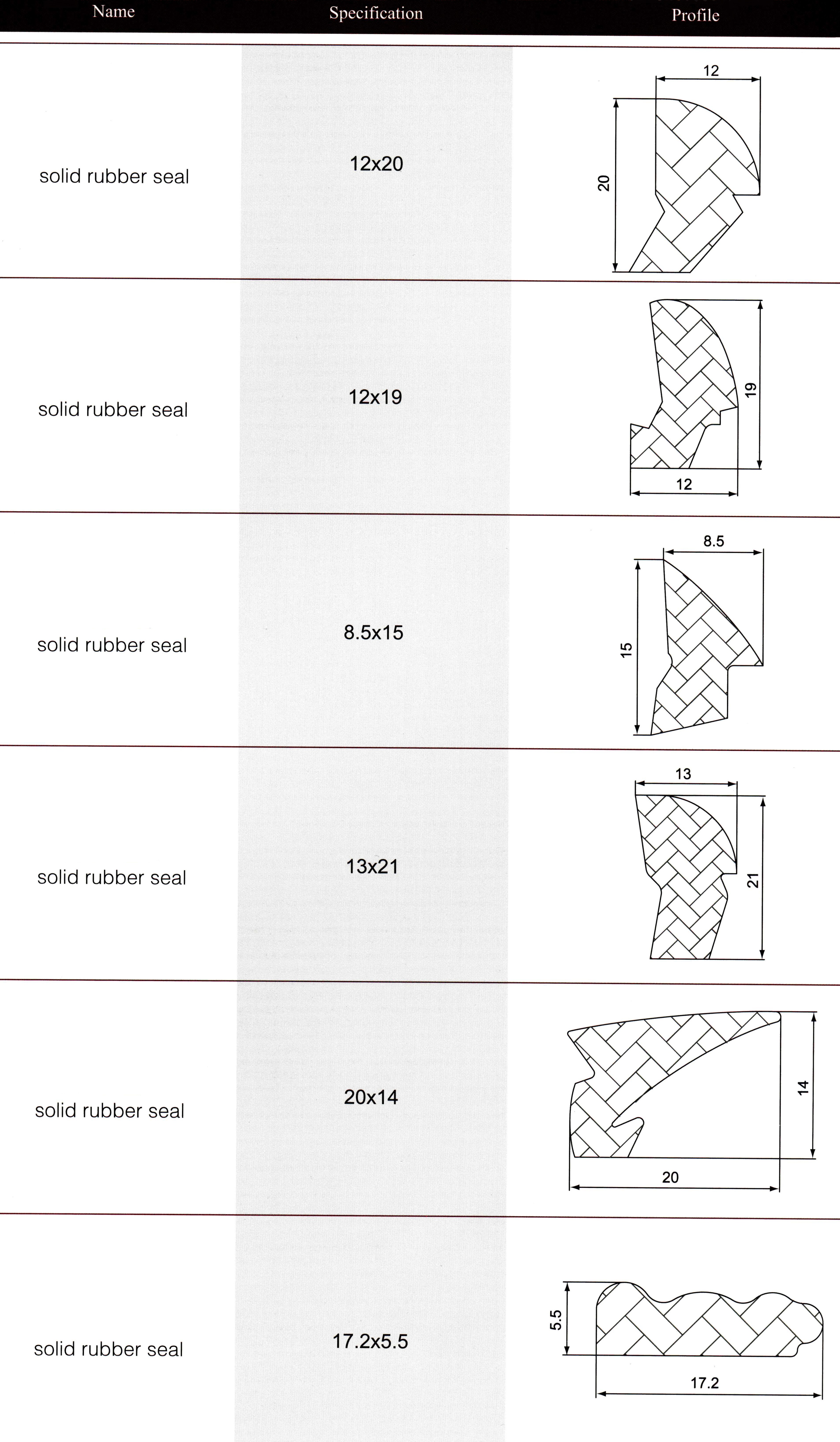 solid rubber seal 