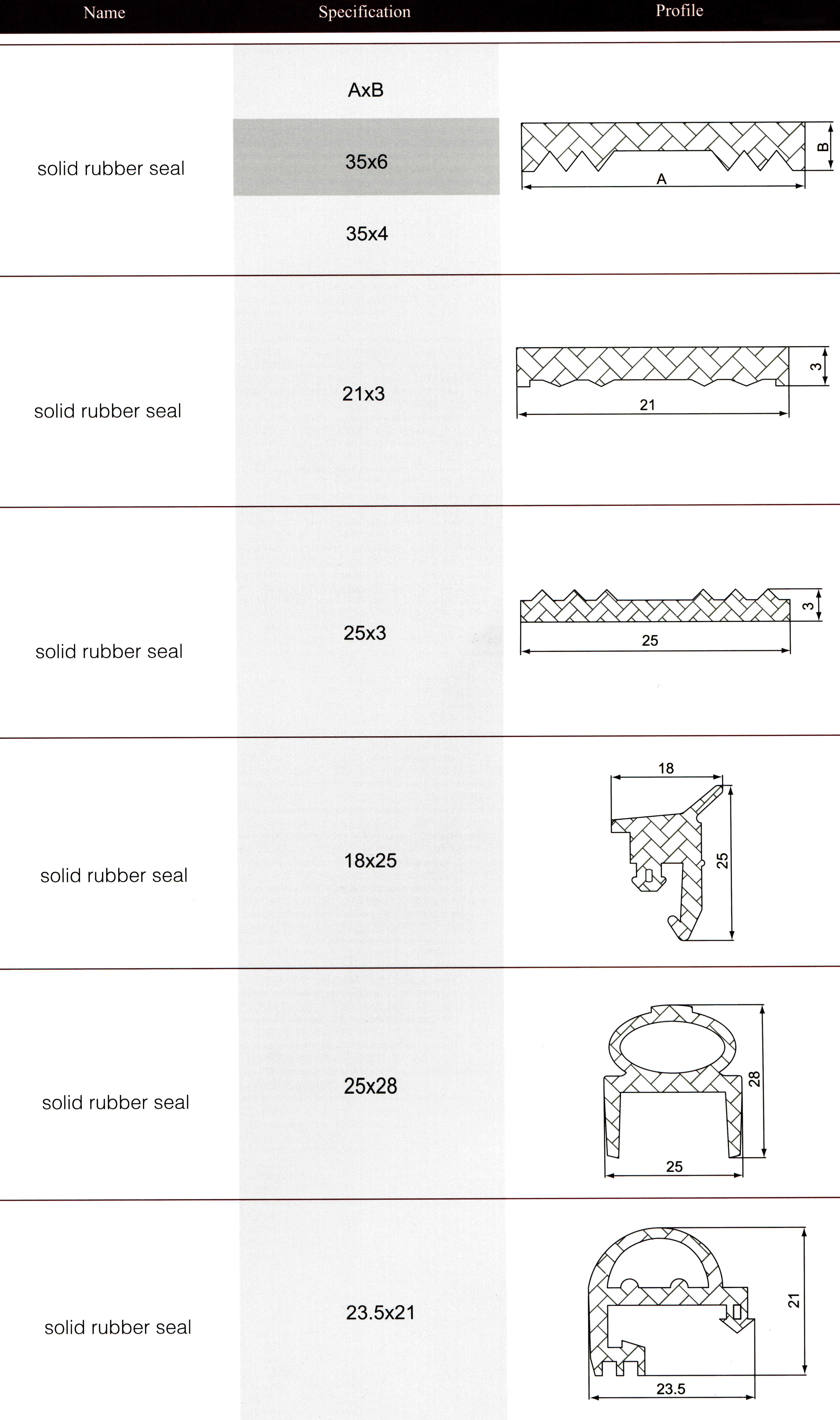 solid rubber seal 