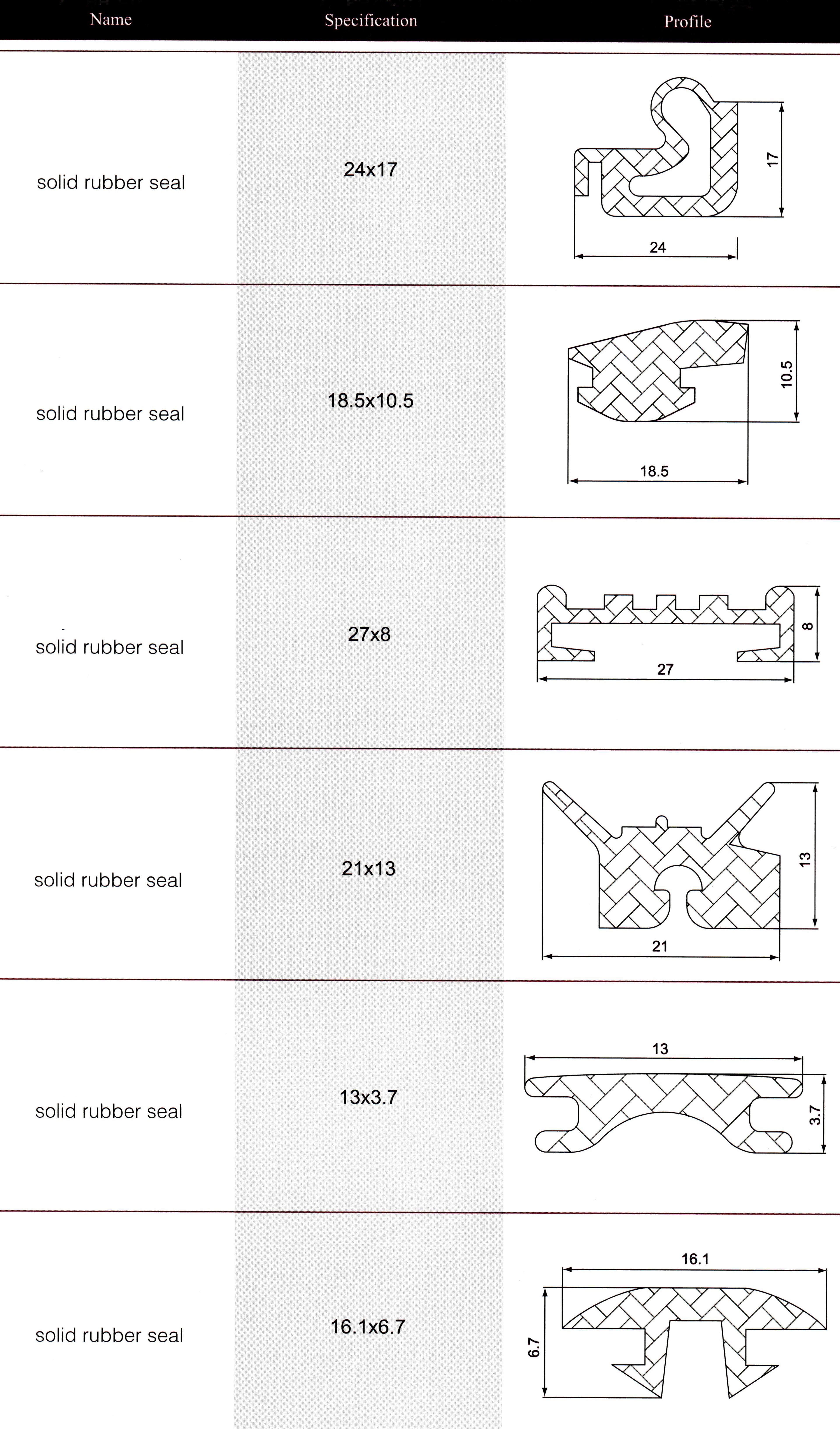 sponge rubber seal 