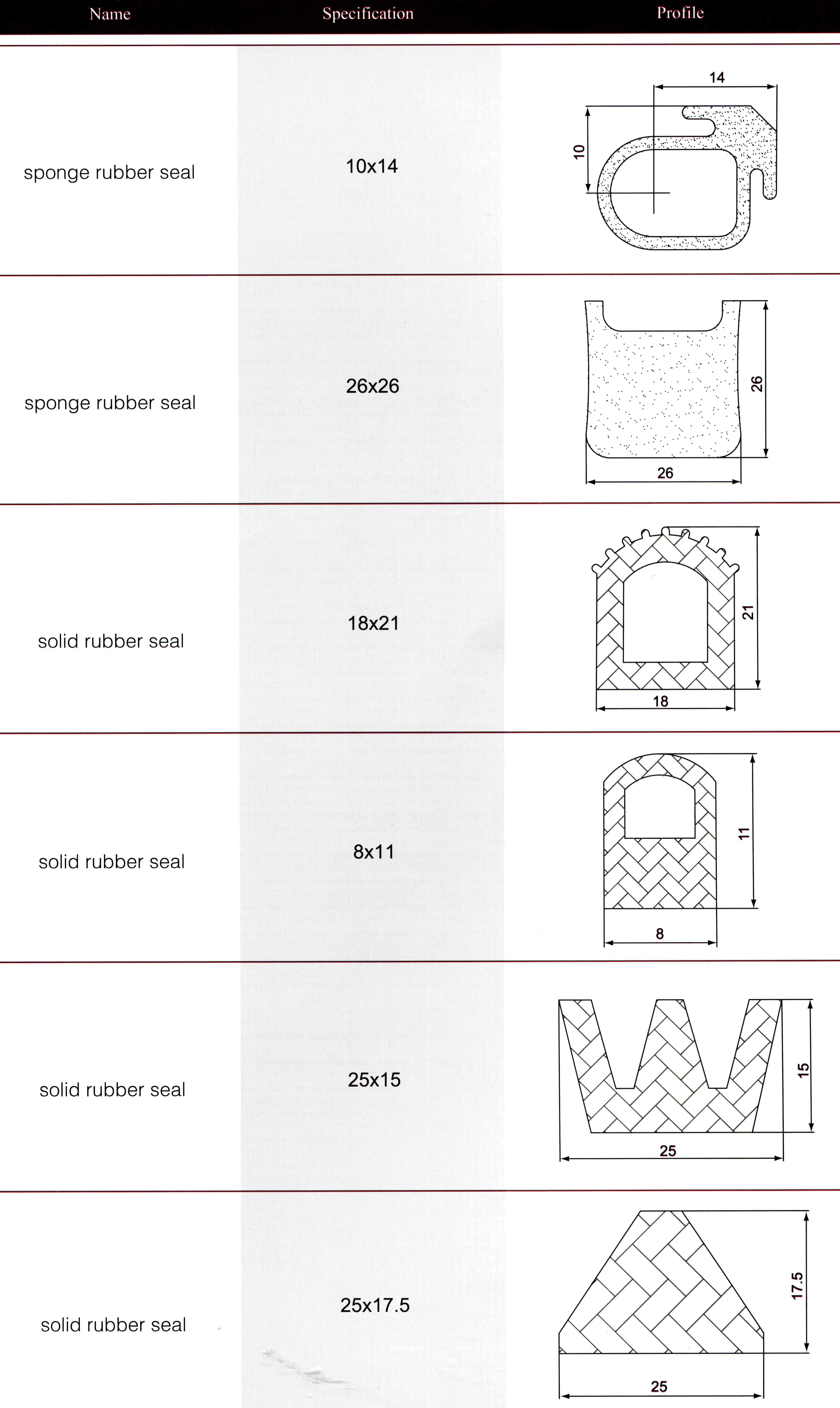 sponge rubber seal 