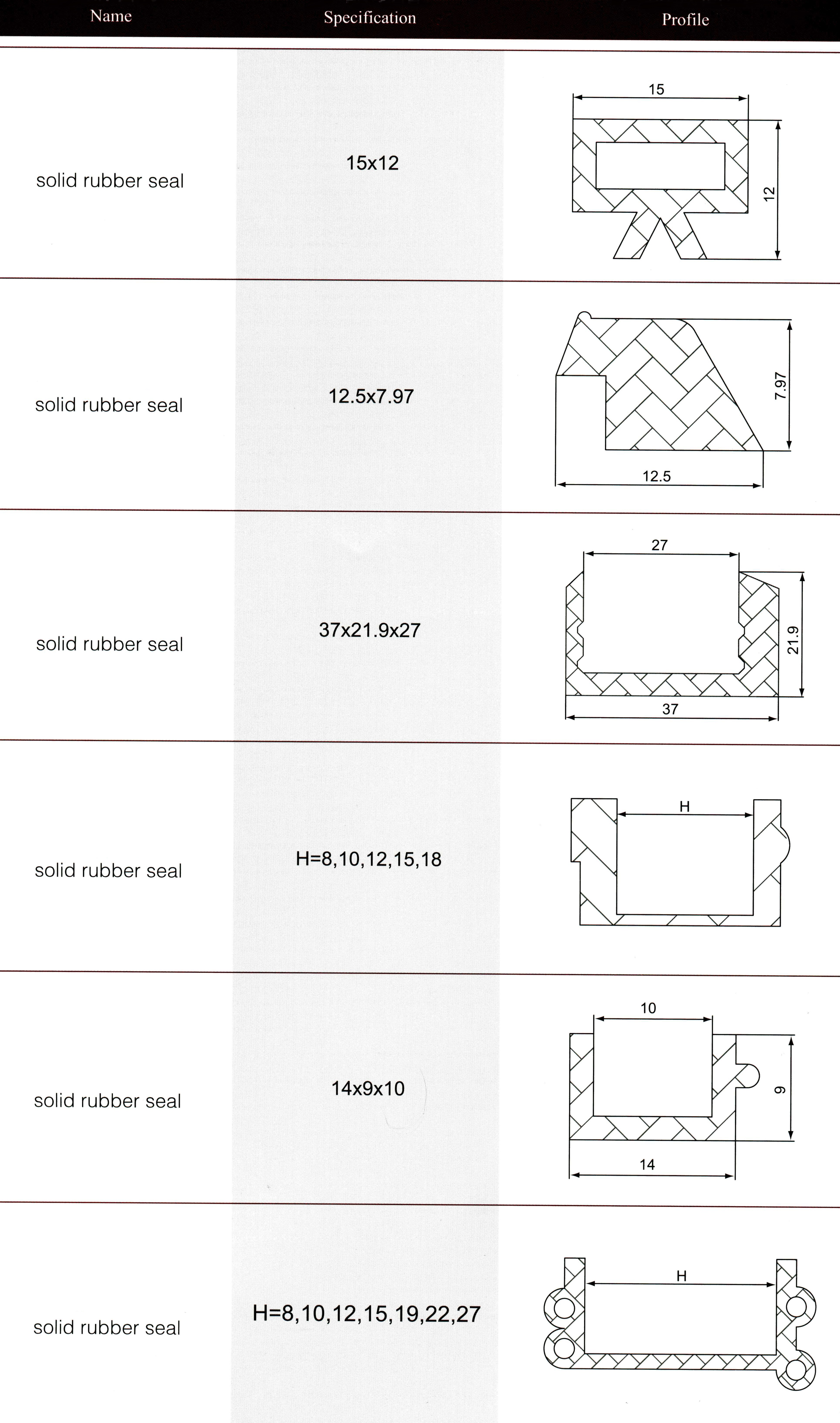 sponge rubber seal 