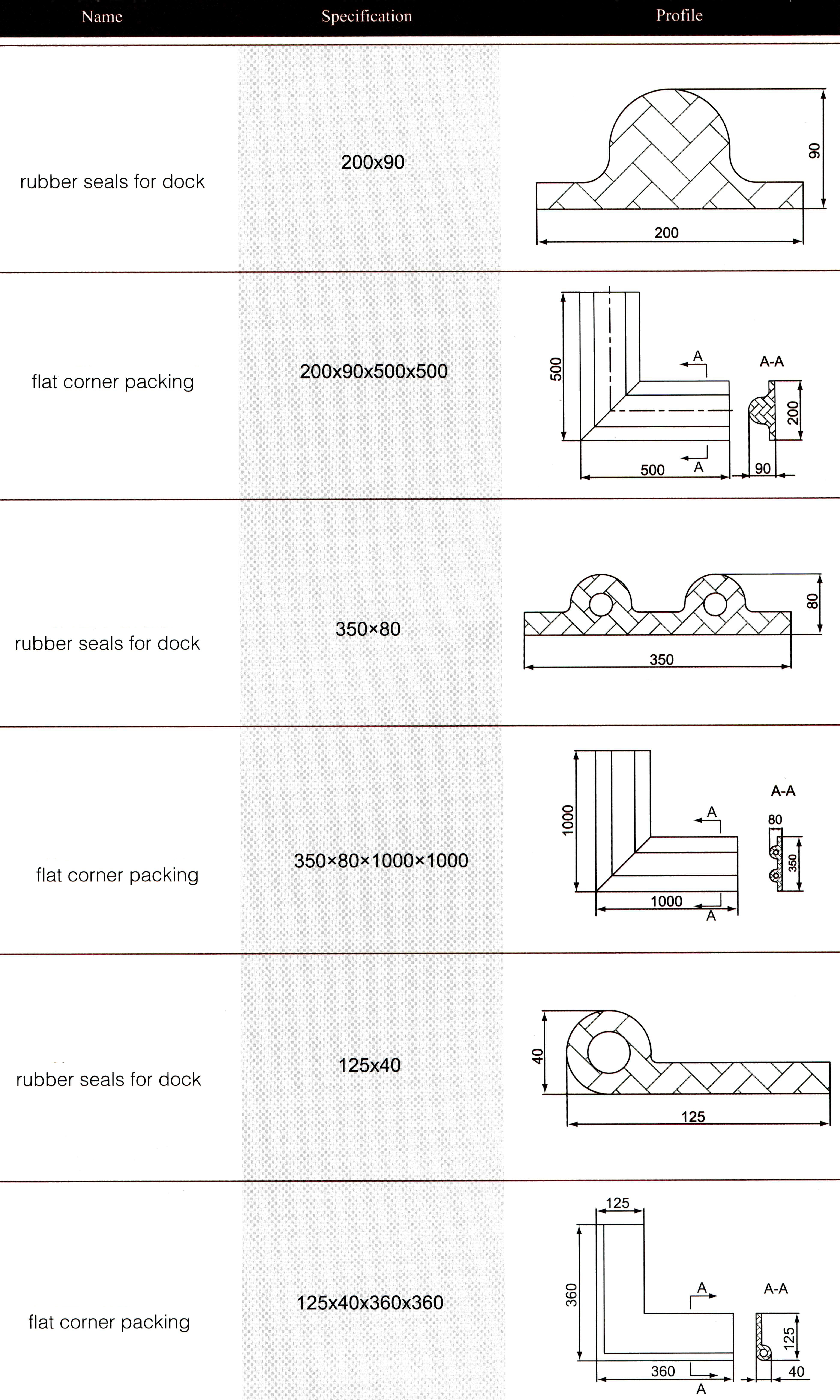 rubber seal for dock 