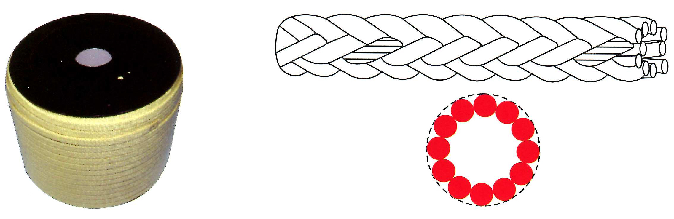 Aramid fiber rope 