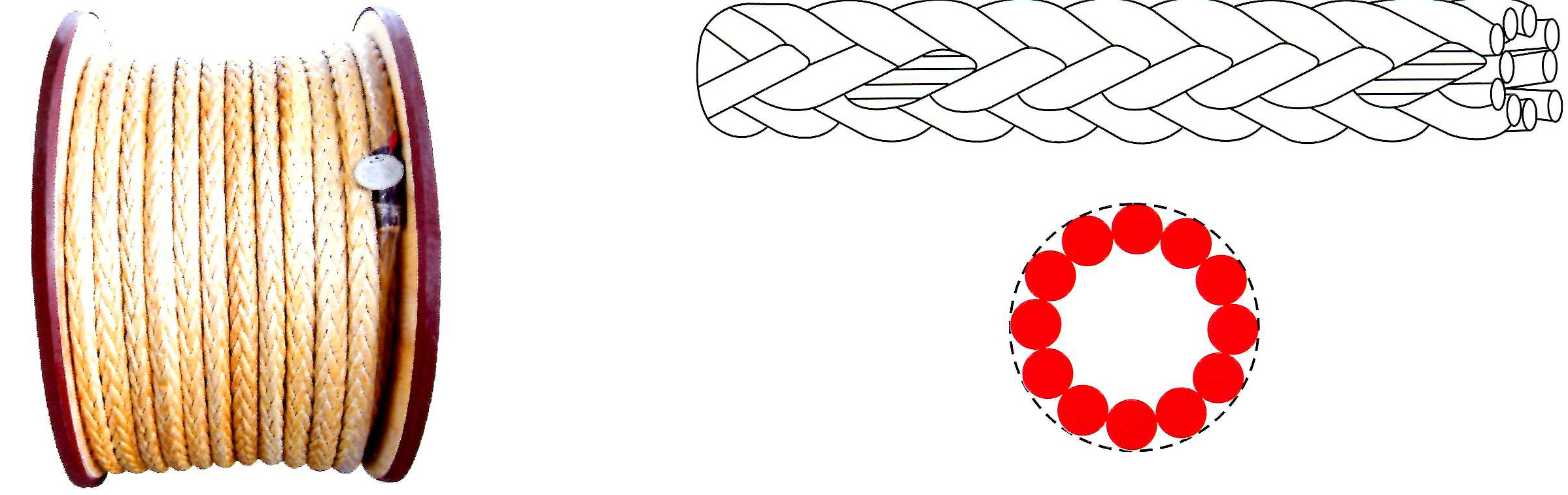 UHMWPE rope 