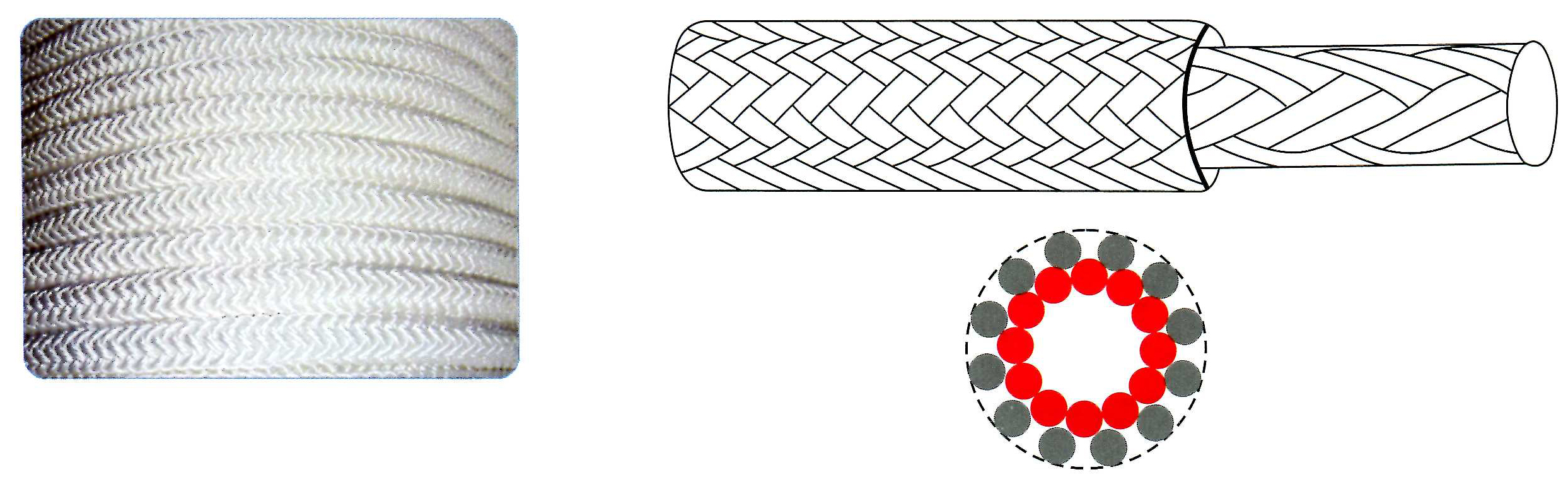polypropylene & polyester mixed rope