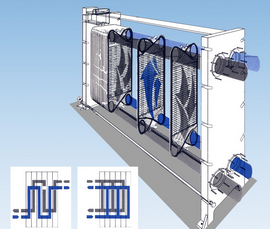 plate heat exchanger