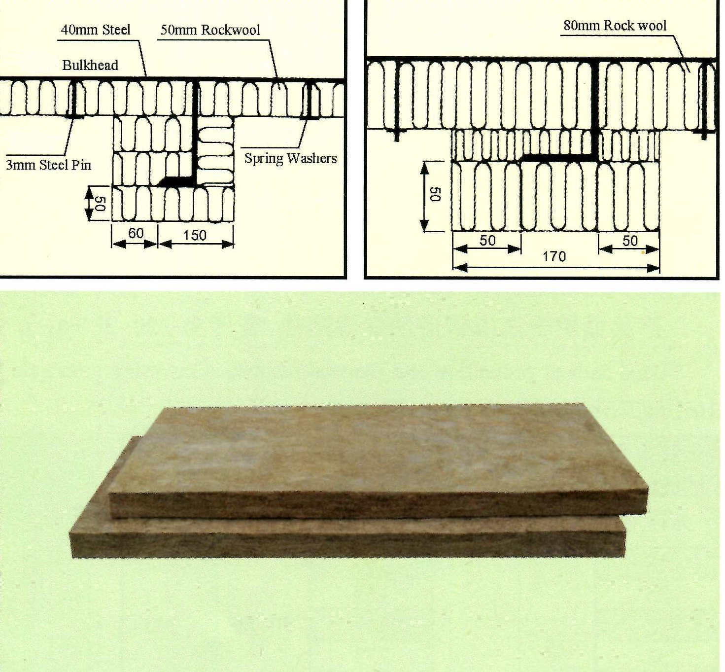 rock wool material