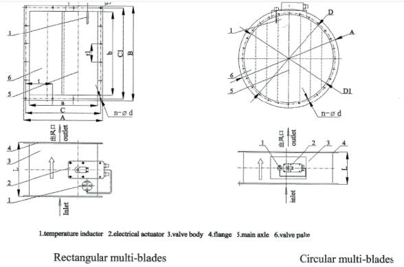 CFH-D type marine electric fire damper