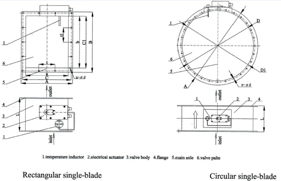 CFH-D type marine electrical fire damper