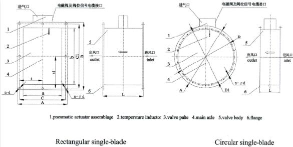 CFH-Q type marine pneumatic fire damper