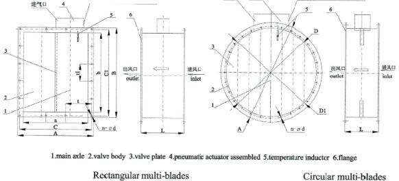 CFH-Q type marine pneumatic fire damper