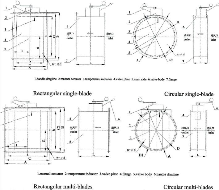 CFH-S type marine manual fire damper