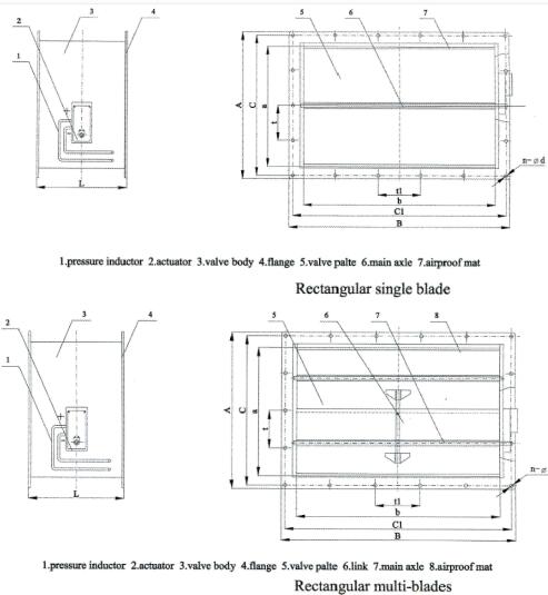 RD type pressure release damper