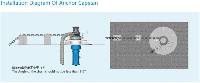 installation of anchor capstan