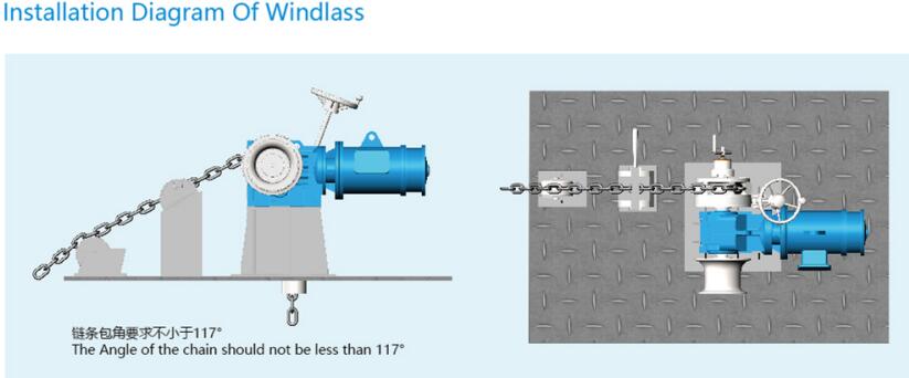 anchor windlass